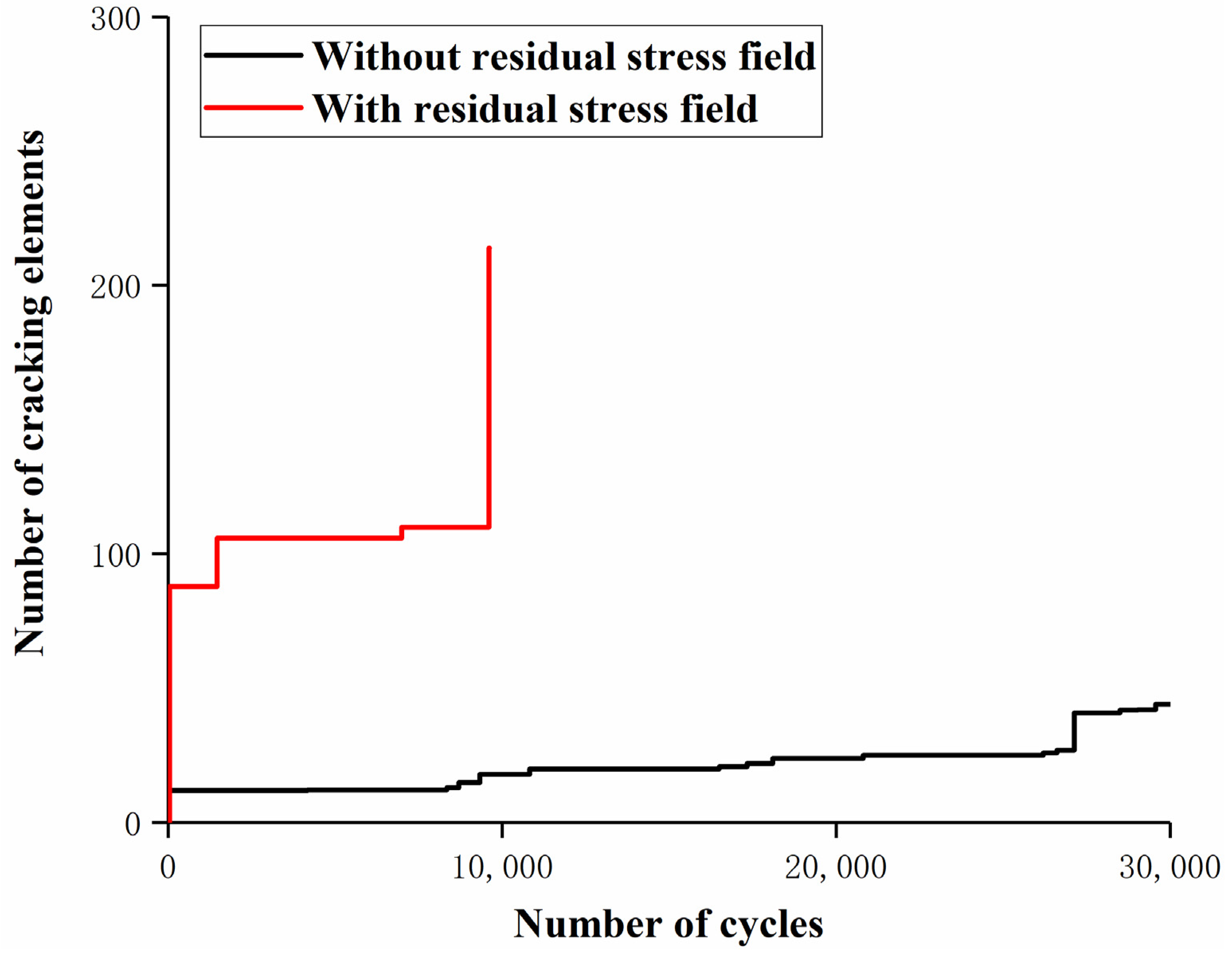 Metals 12 01368 g021 550