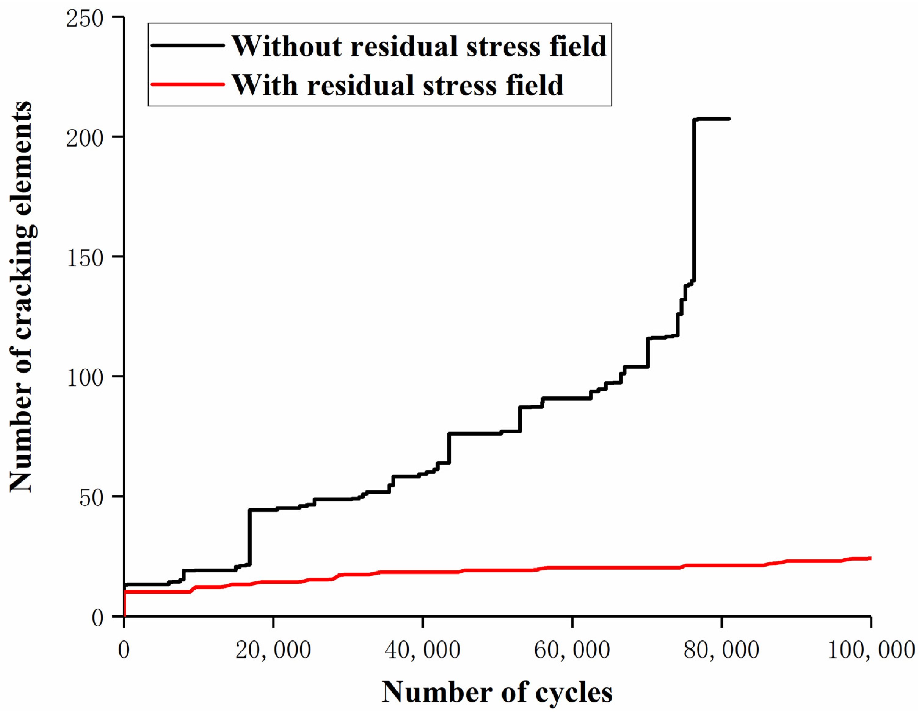 Metals 12 01368 g025 550