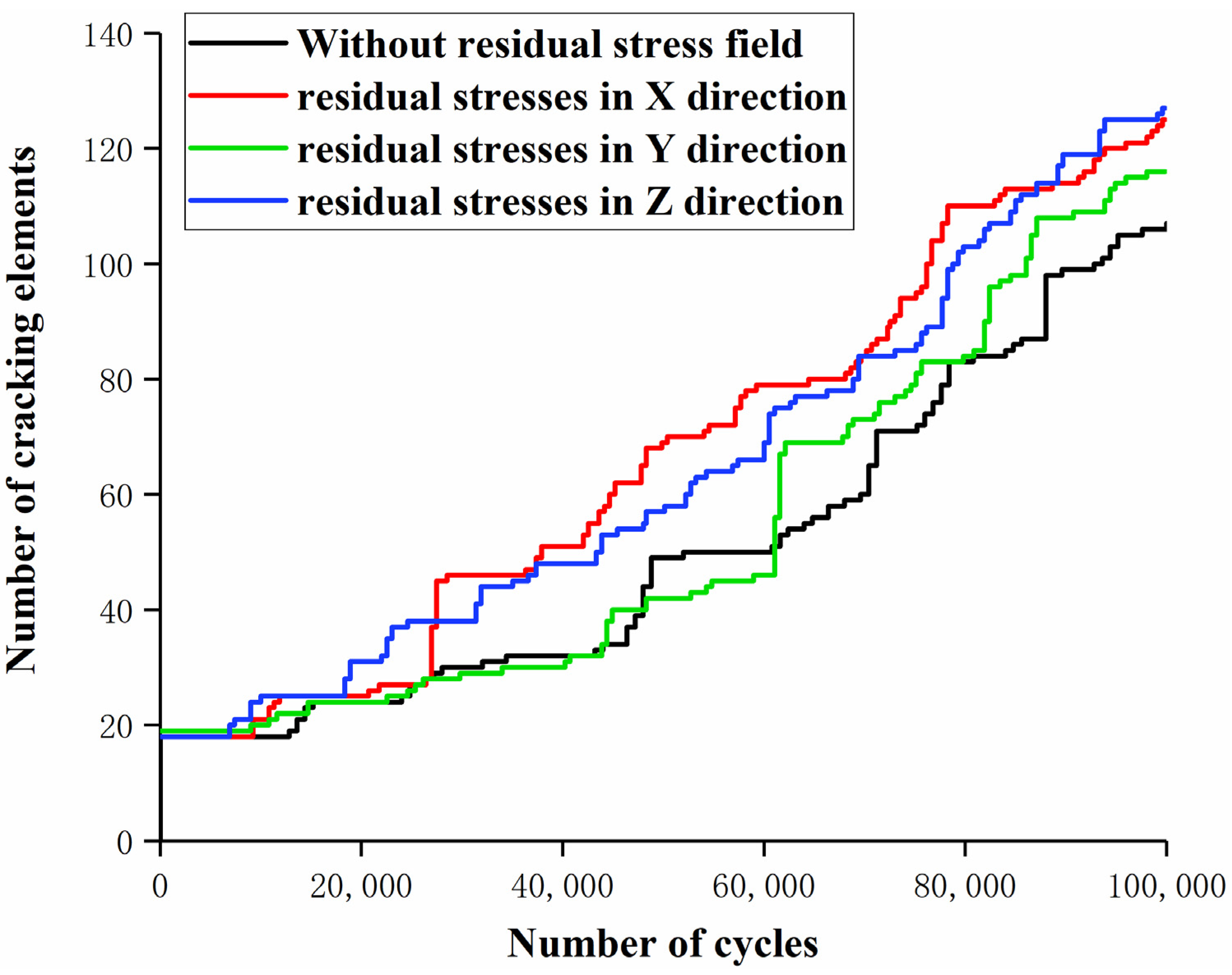 Metals 12 01368 g028 550