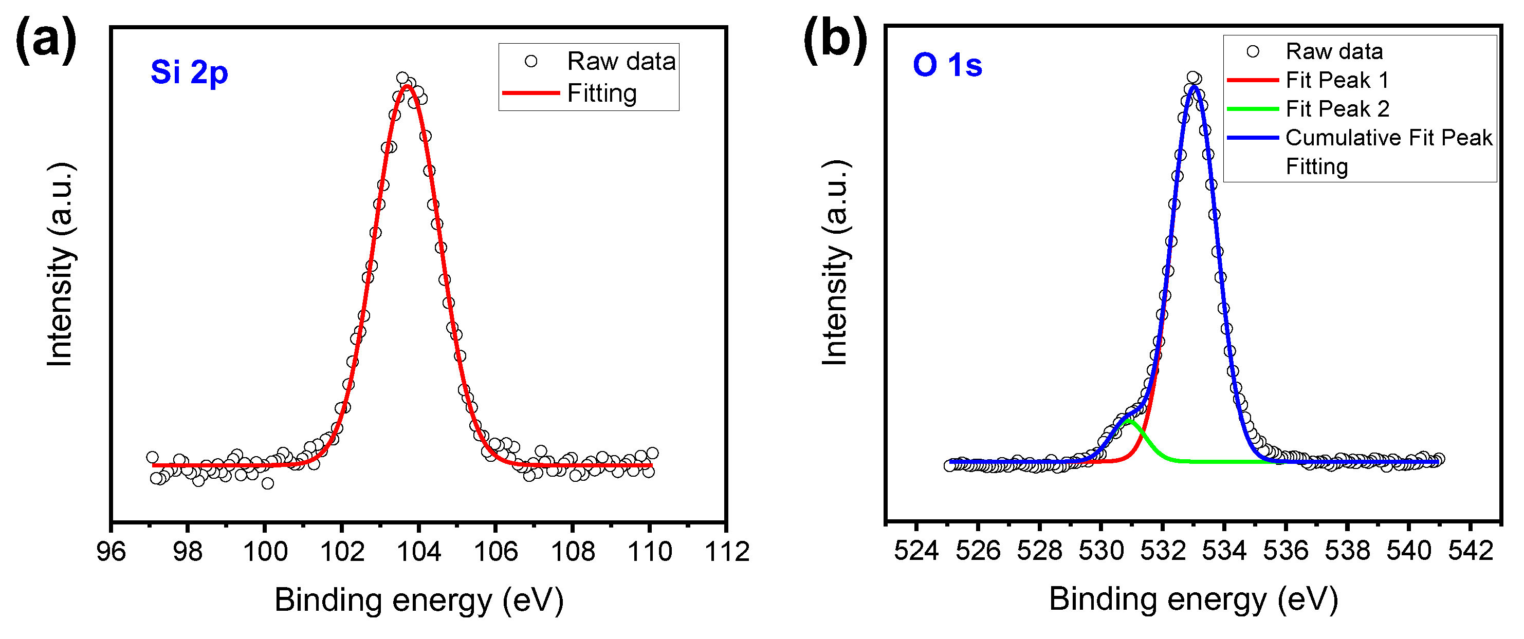 Metals 12 01370 g002 550