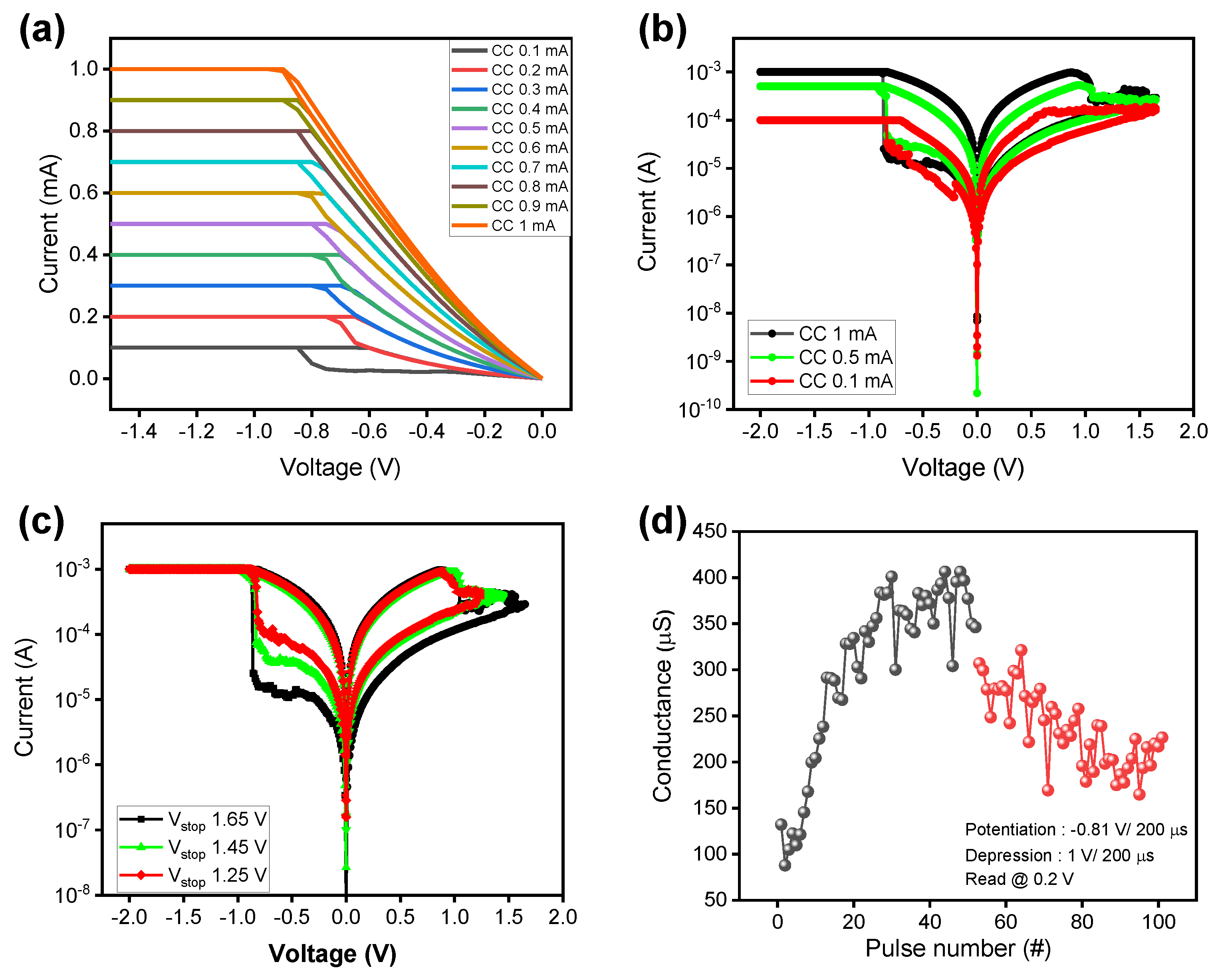 Metals 12 01370 g004 550