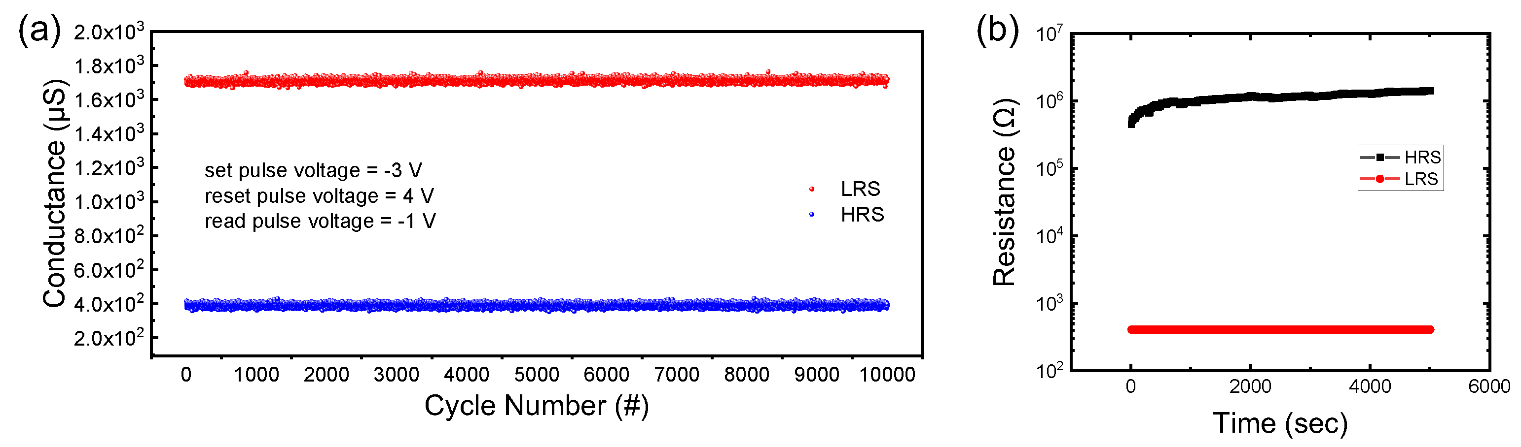 Metals 12 01370 g005 550