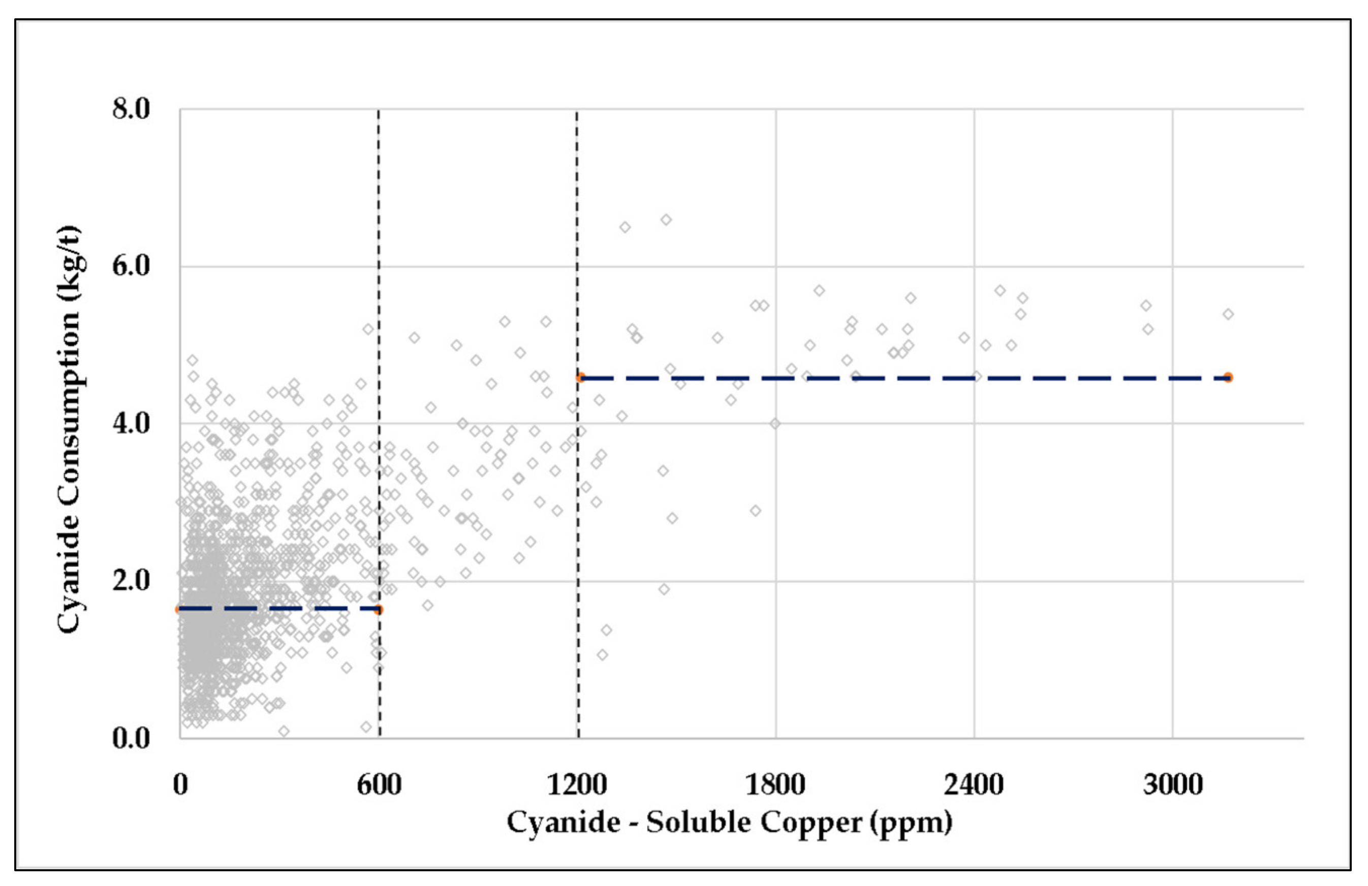 Metals 12 01372 g001 550