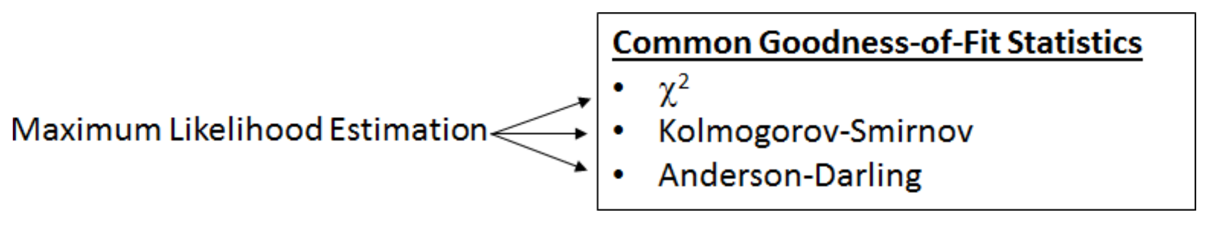 Metals 12 01372 g003 550