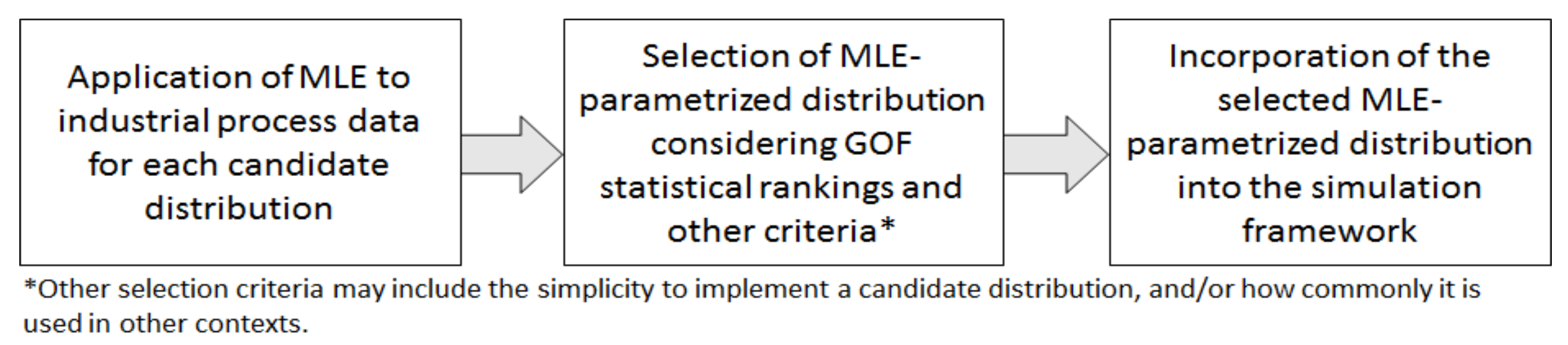 Metals 12 01372 g004 550