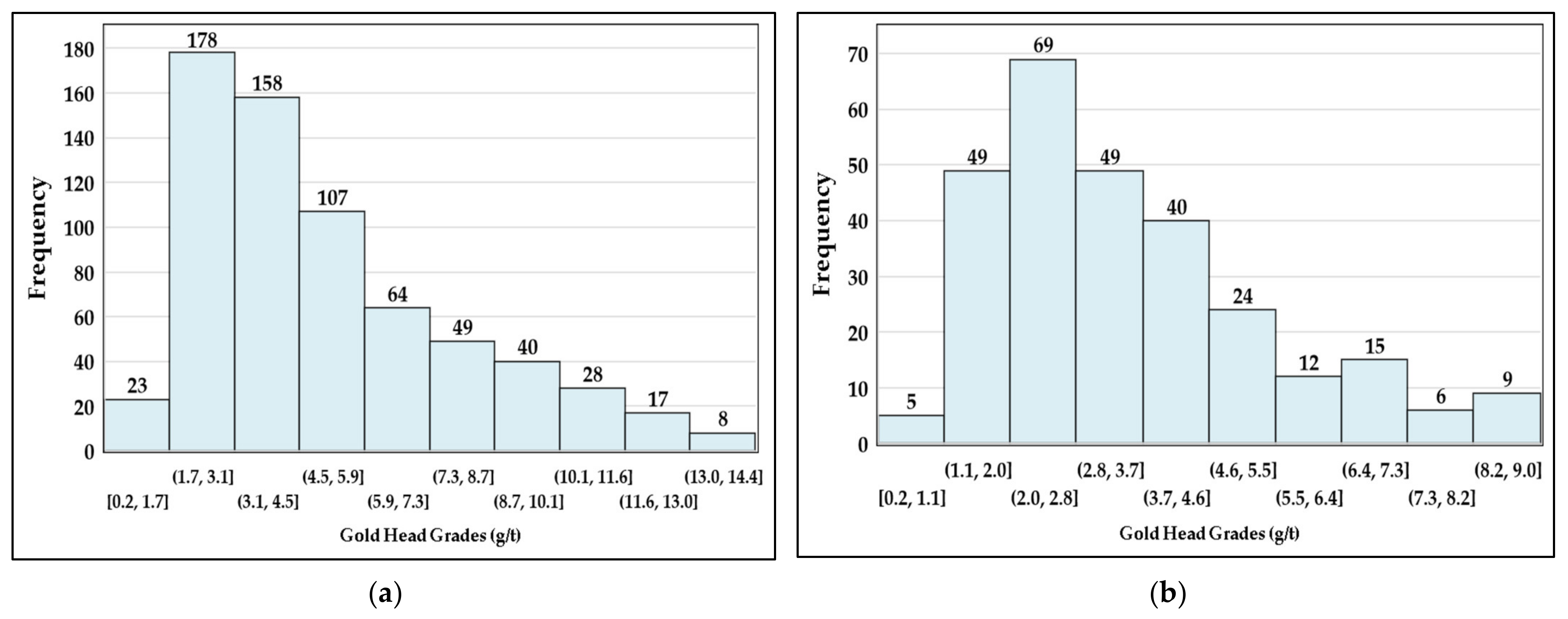 Metals 12 01372 g008 550