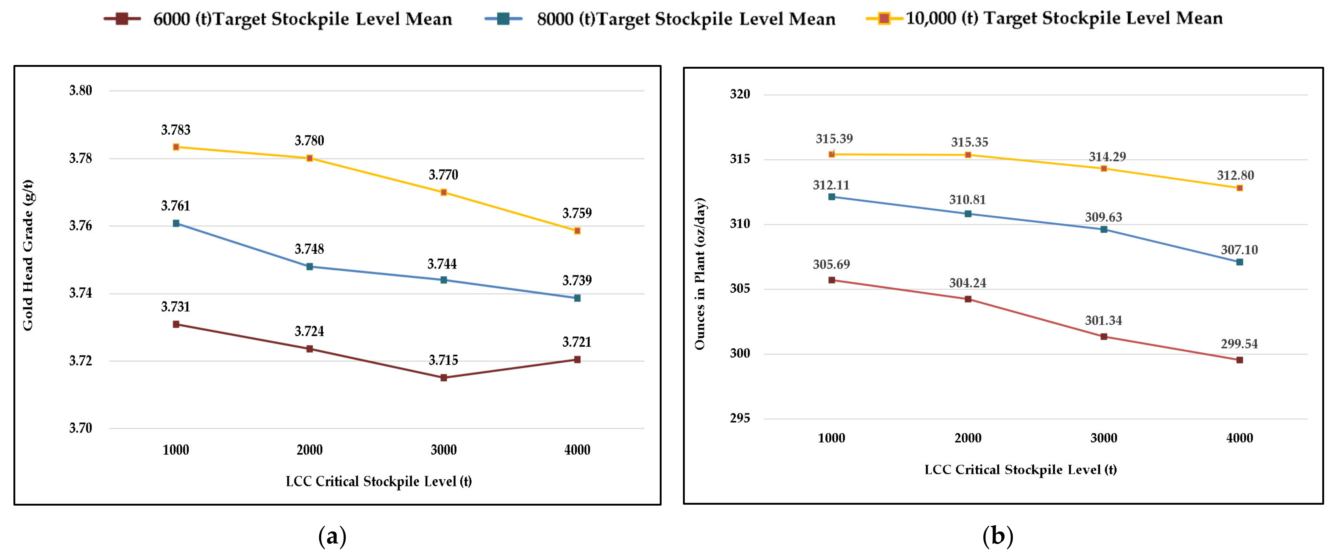 Metals 12 01372 g009 550