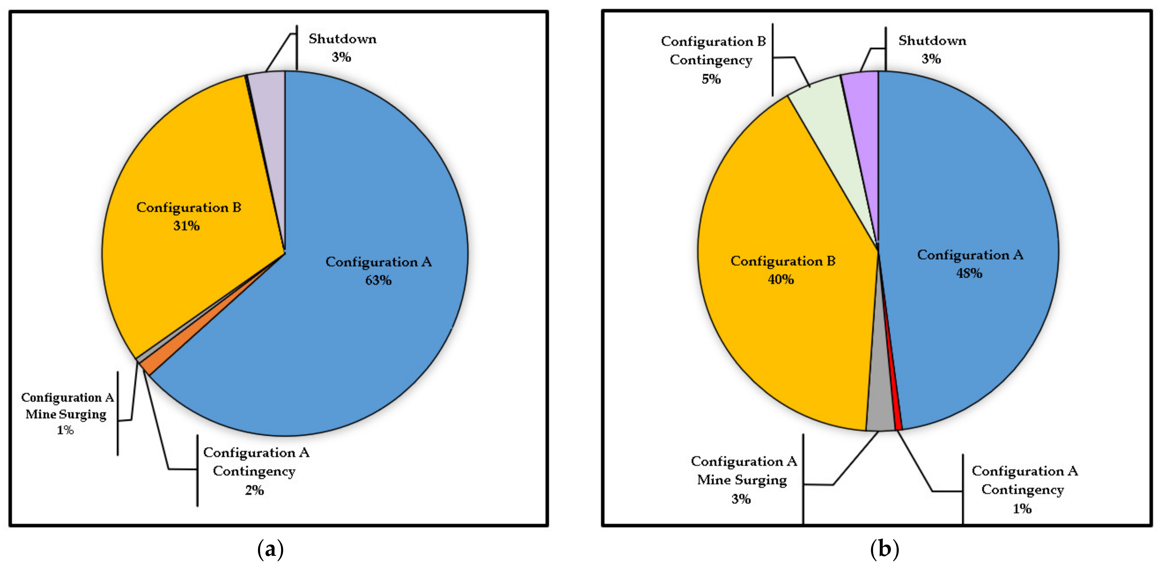Metals 12 01372 g010 550
