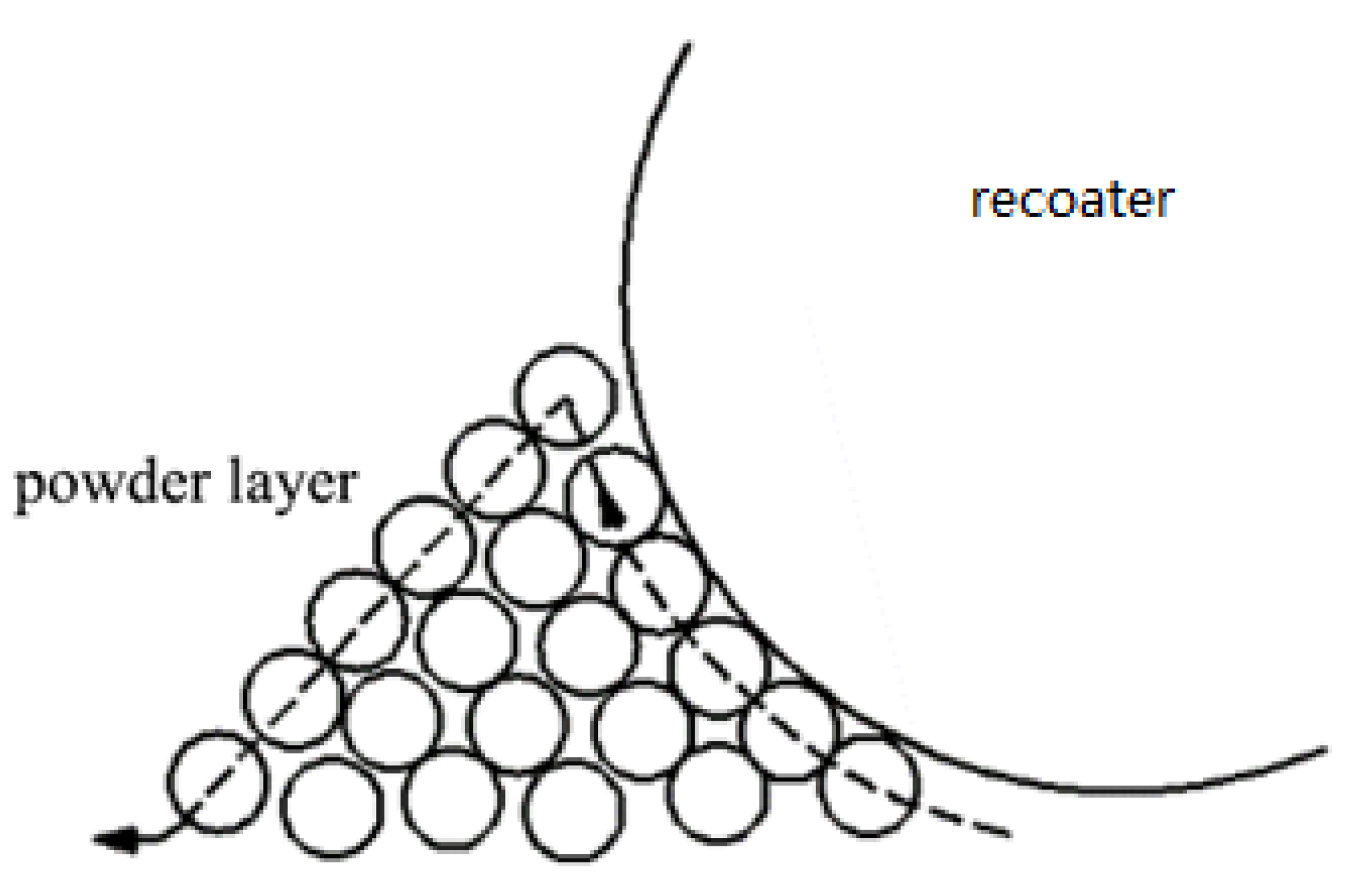 Metals 12 01375 g004 550