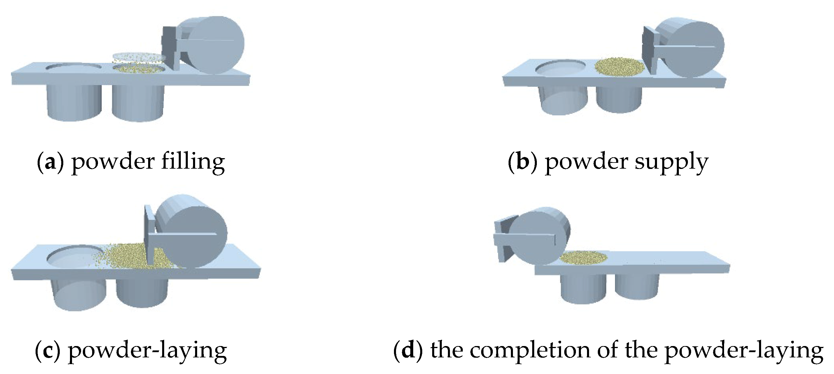Metals 12 01375 g007 550