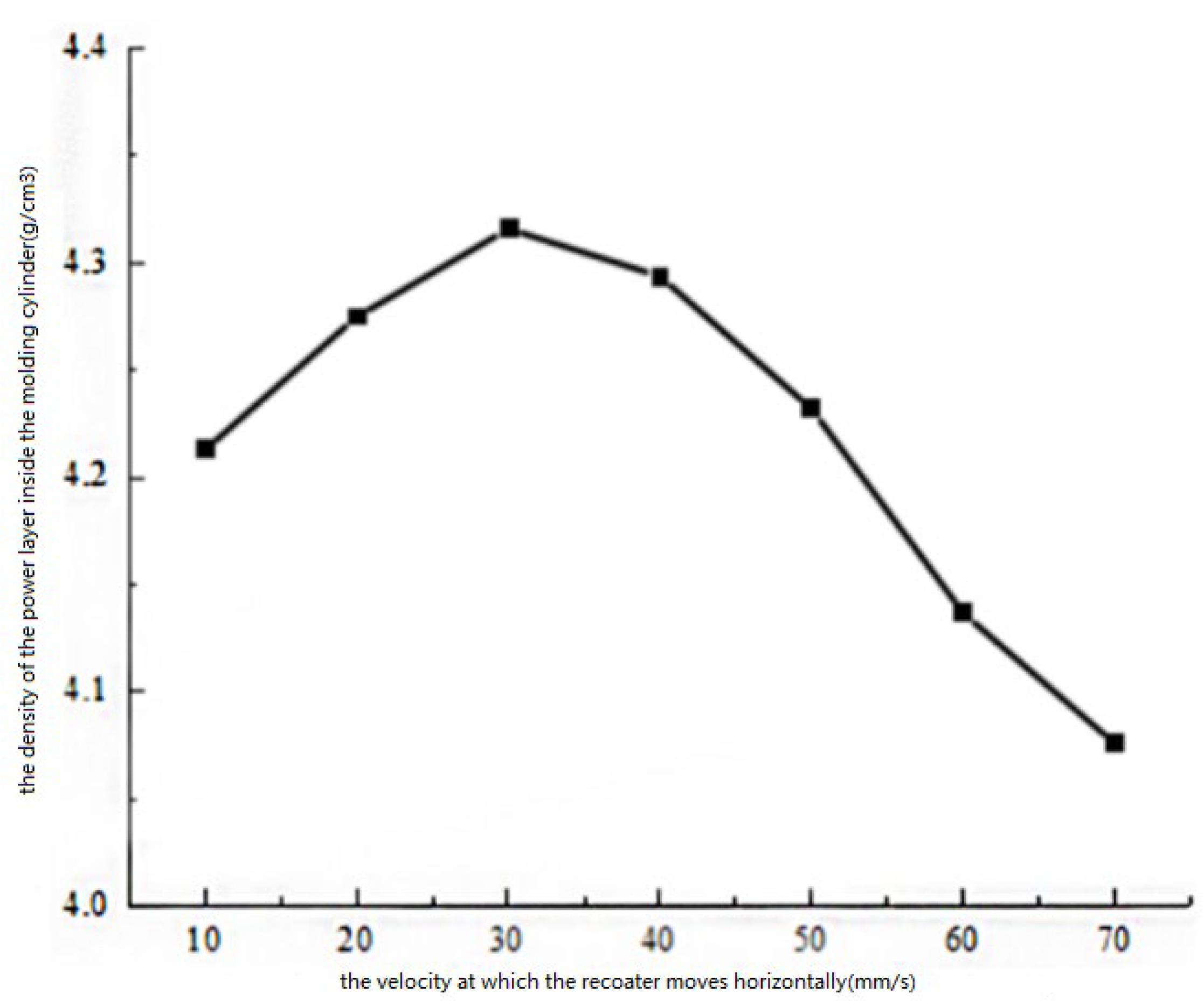 Metals 12 01375 g009 550