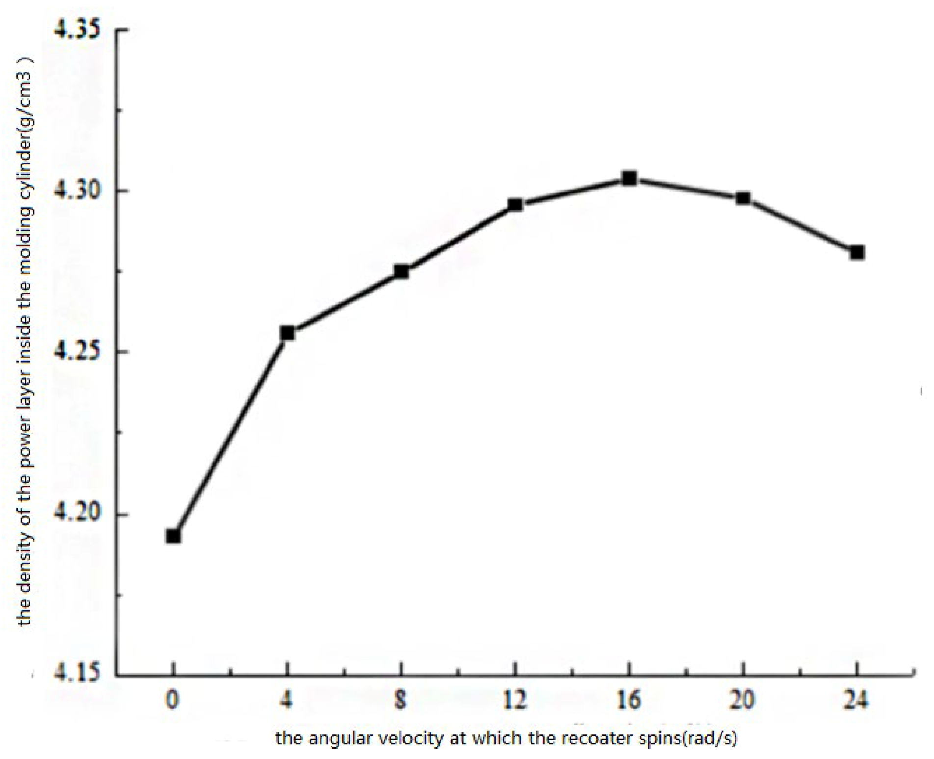 Metals 12 01375 g010 550