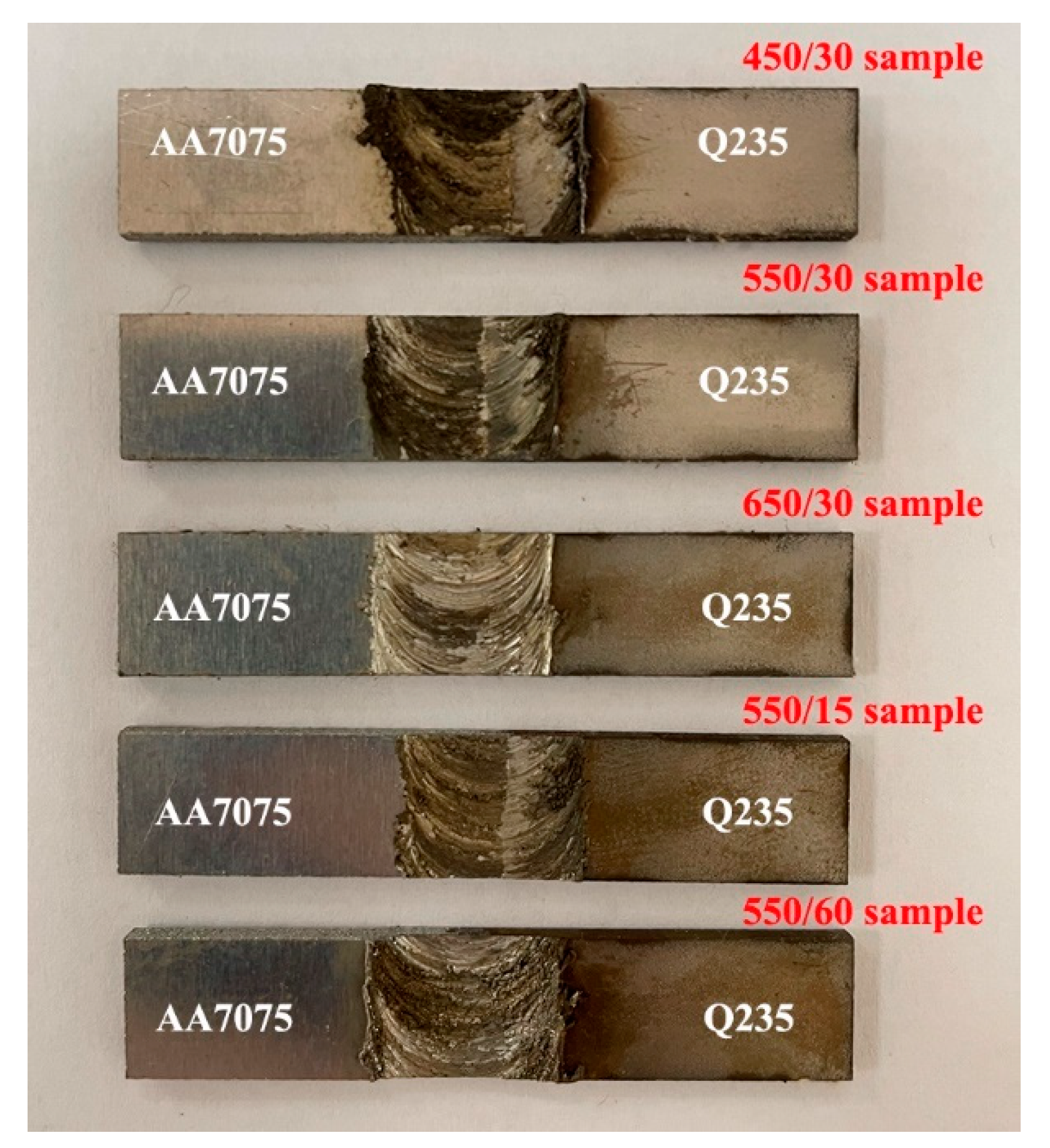 Metals 12 01376 g003 550