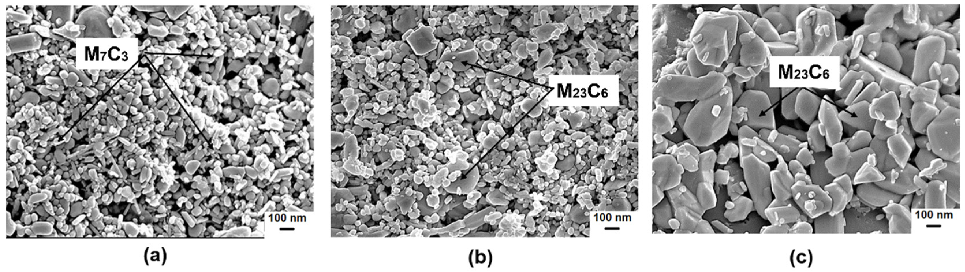 Metals 12 01378 g005 550