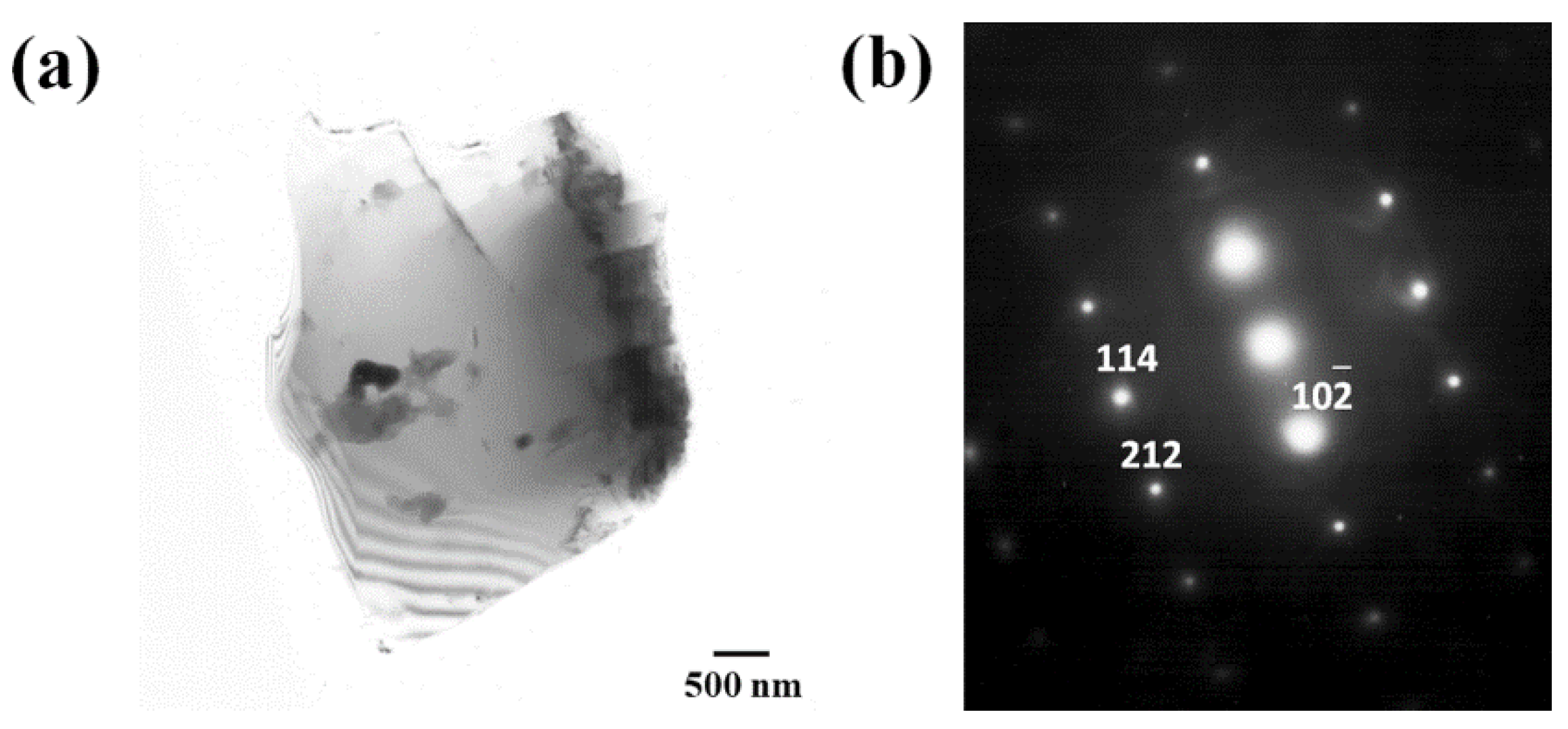 Metals 12 01378 g007 550