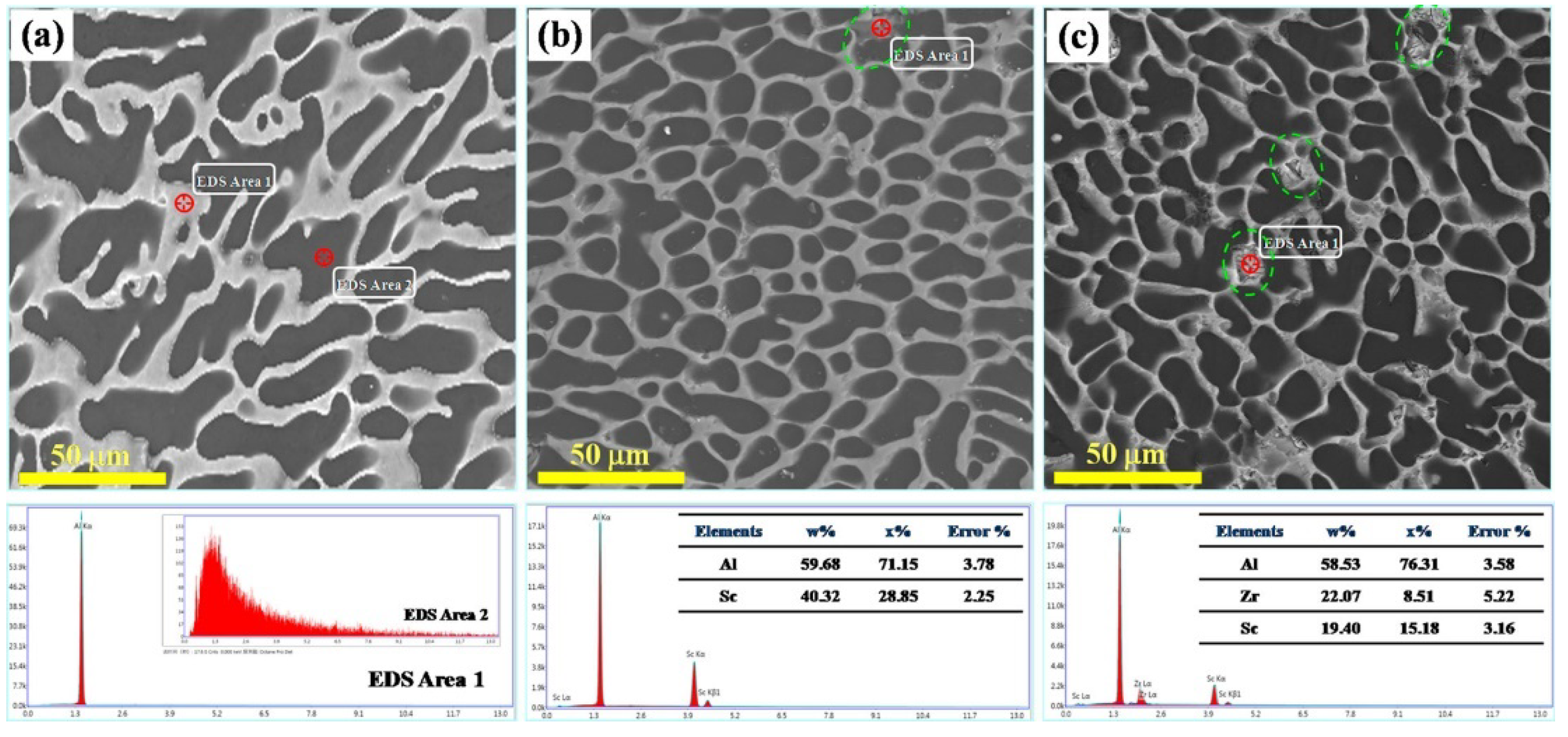 Metals 12 01379 g008 550