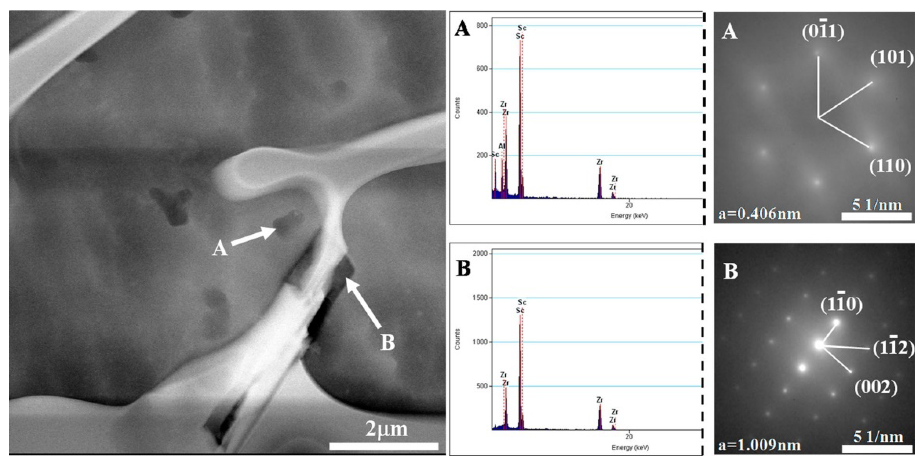 Metals 12 01379 g009 550