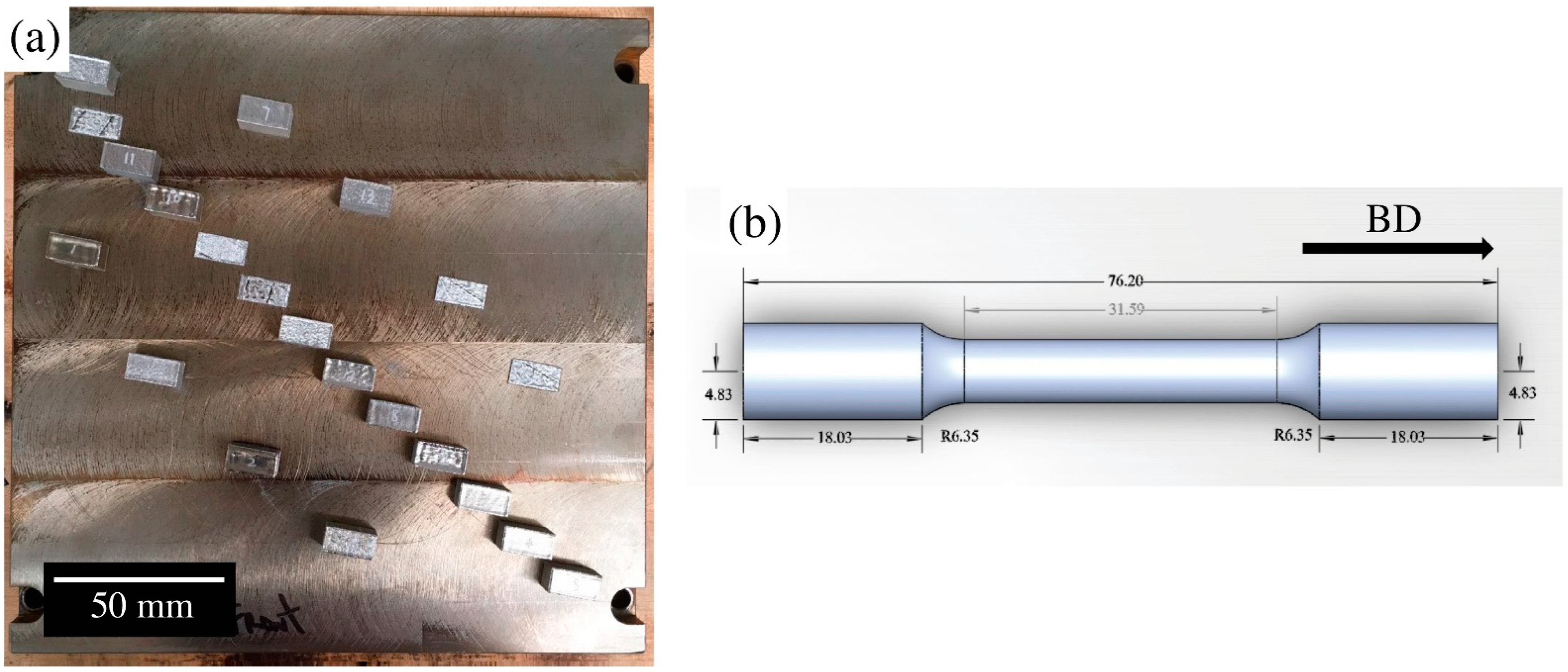 Metals 12 01380 g001 550