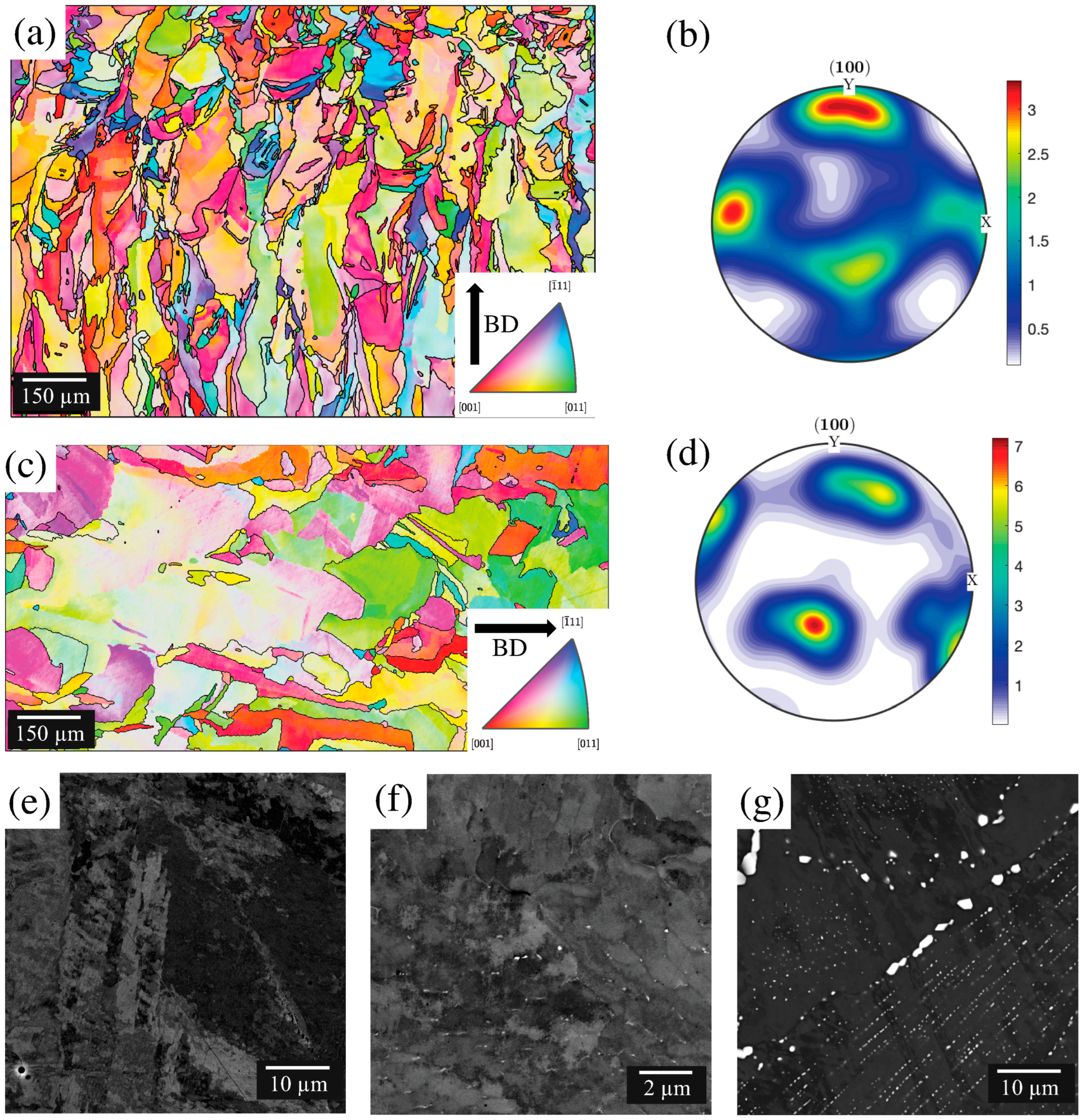 Metals 12 01380 g006 550