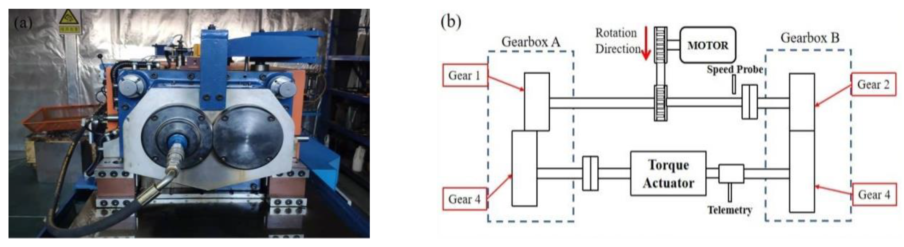 Metals 12 01382 g002 550