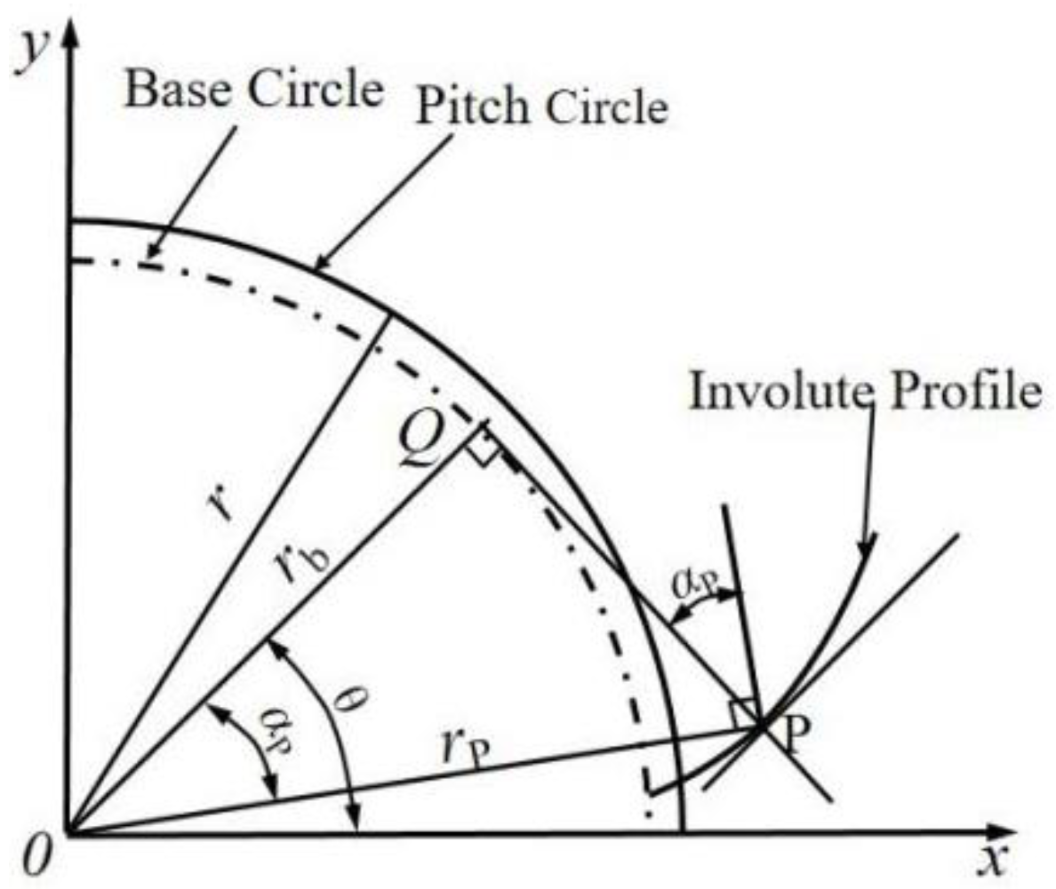 Metals 12 01382 g005 550