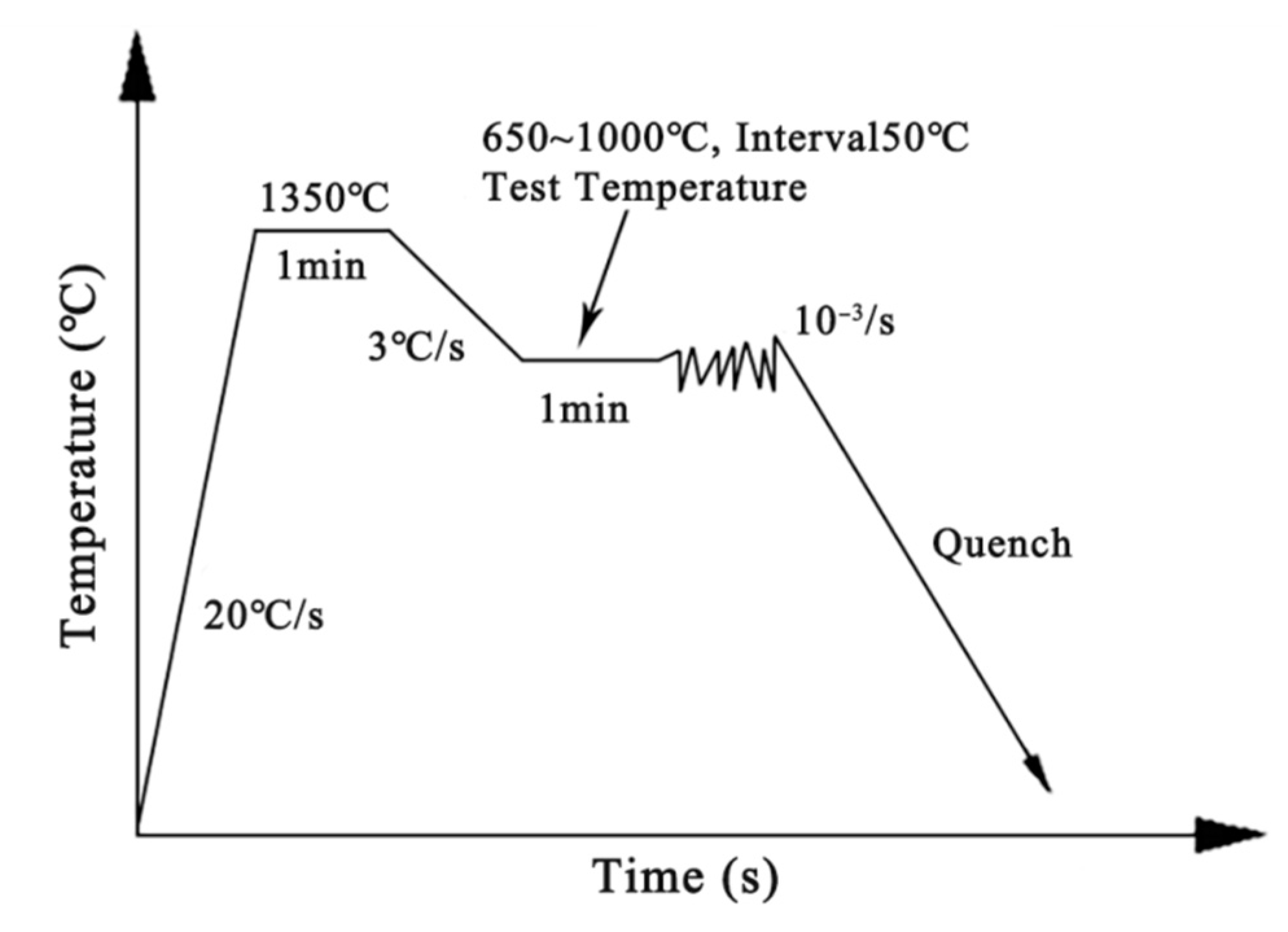 Metals 12 01383 g002