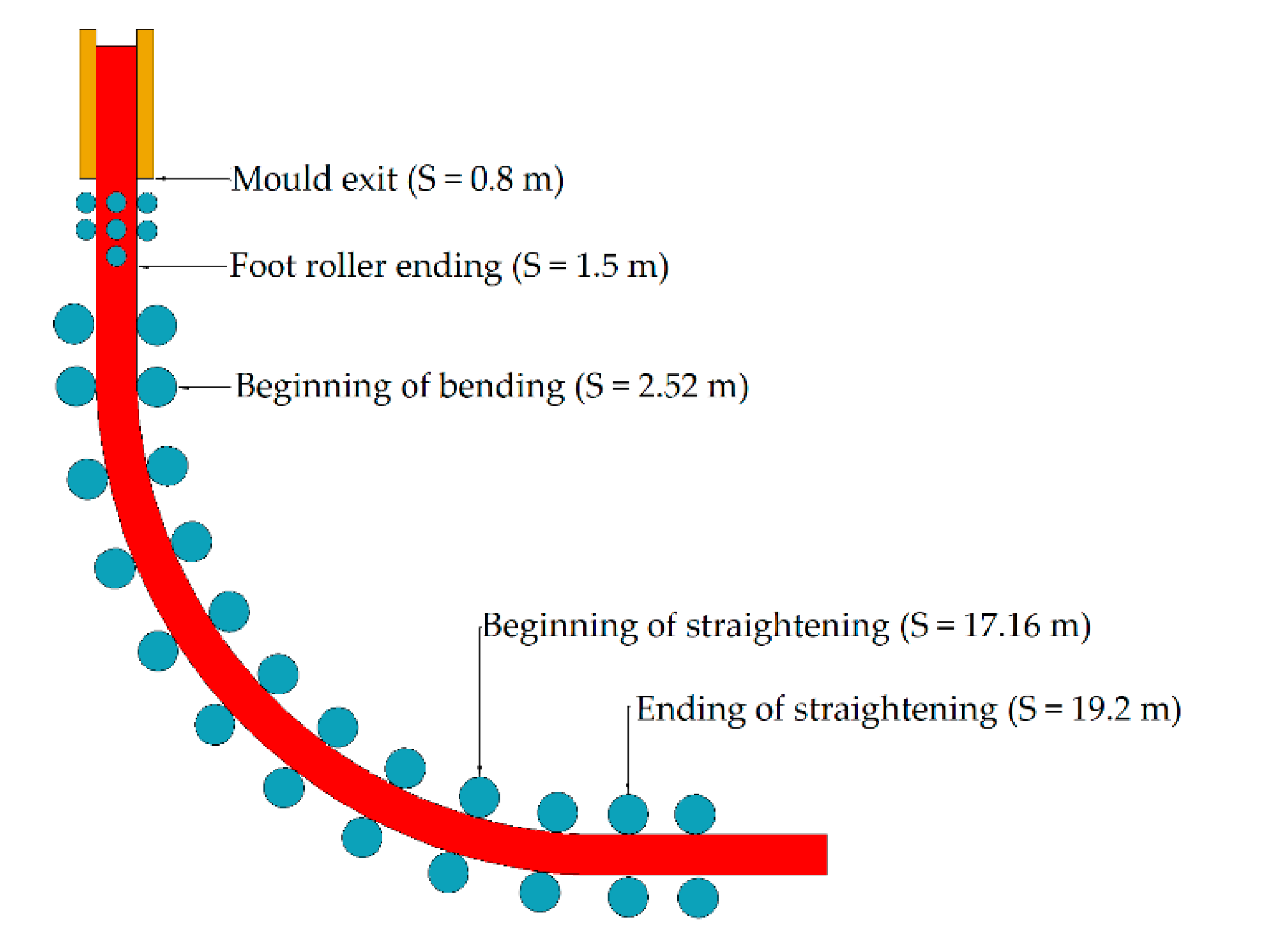 Metals 12 01383 g004