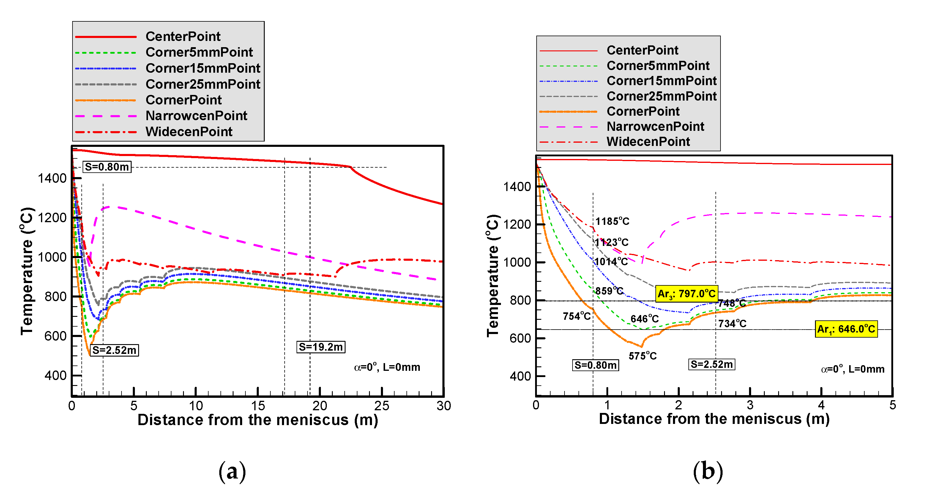 Metals 12 01383 g010