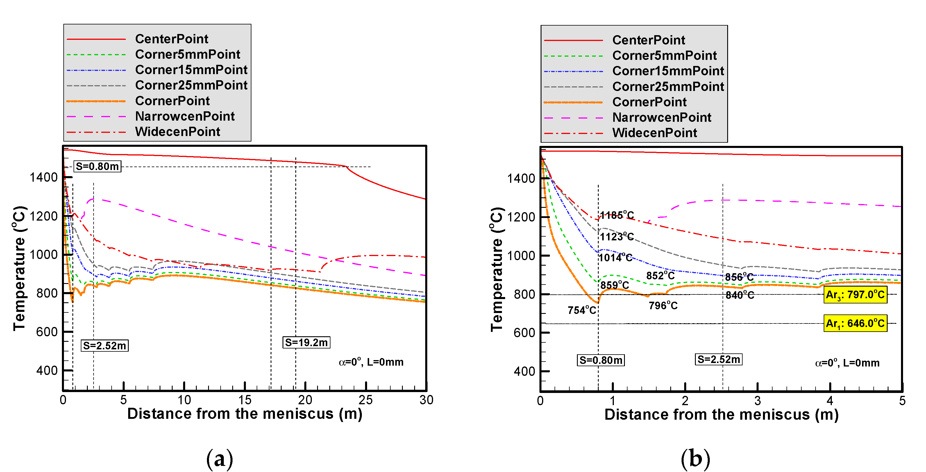 Metals 12 01383 g011