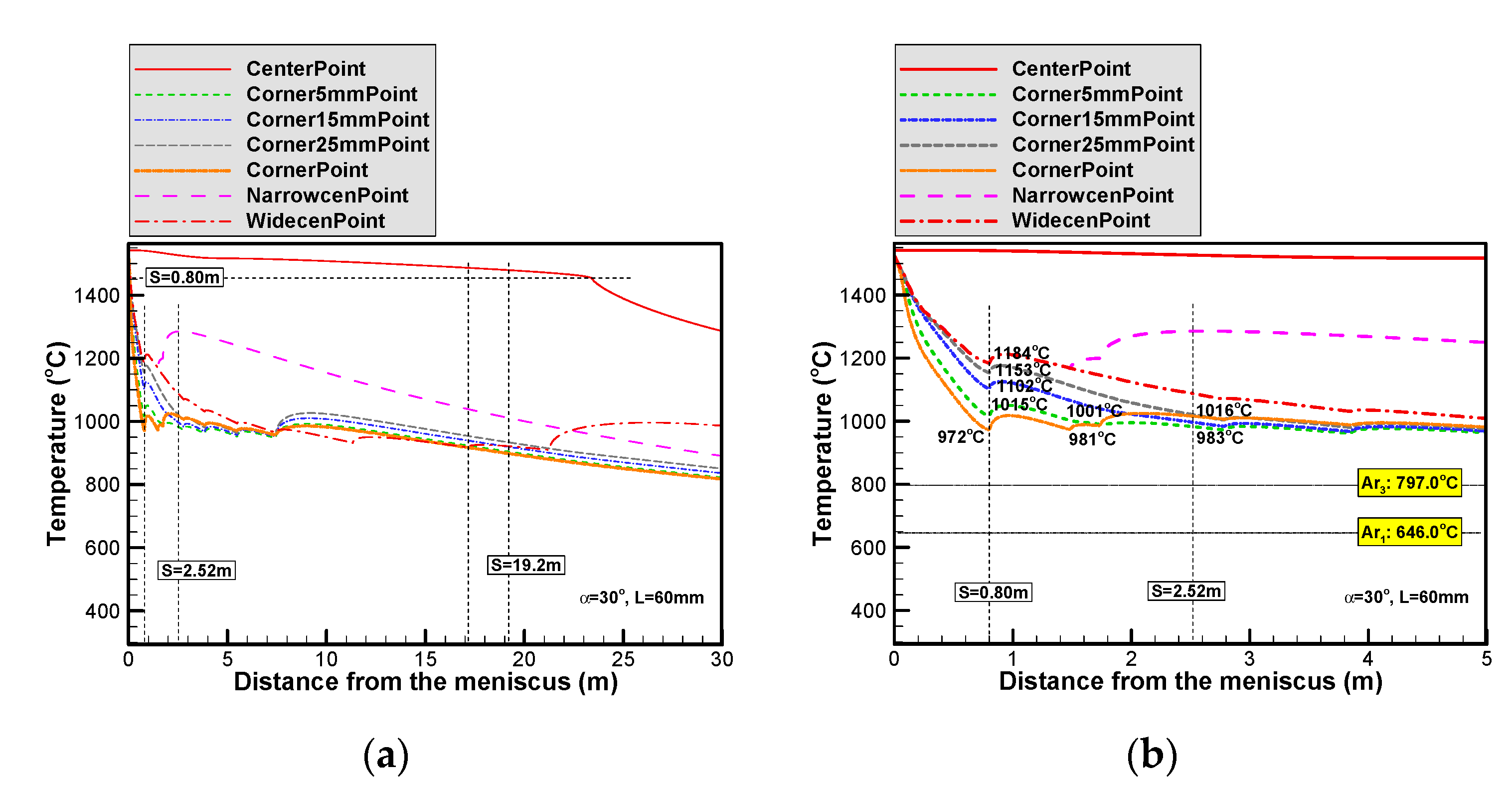 Metals 12 01383 g013
