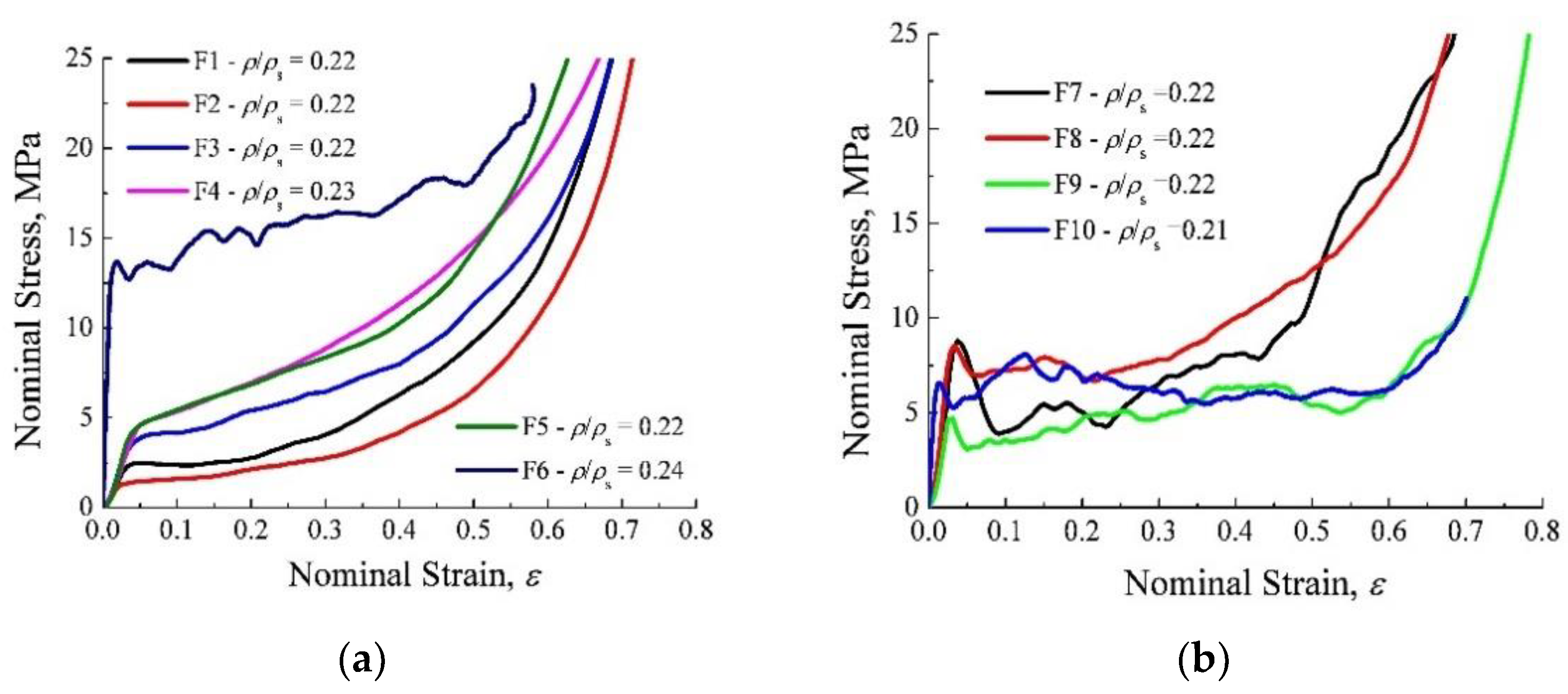 Metals 12 01384 g001