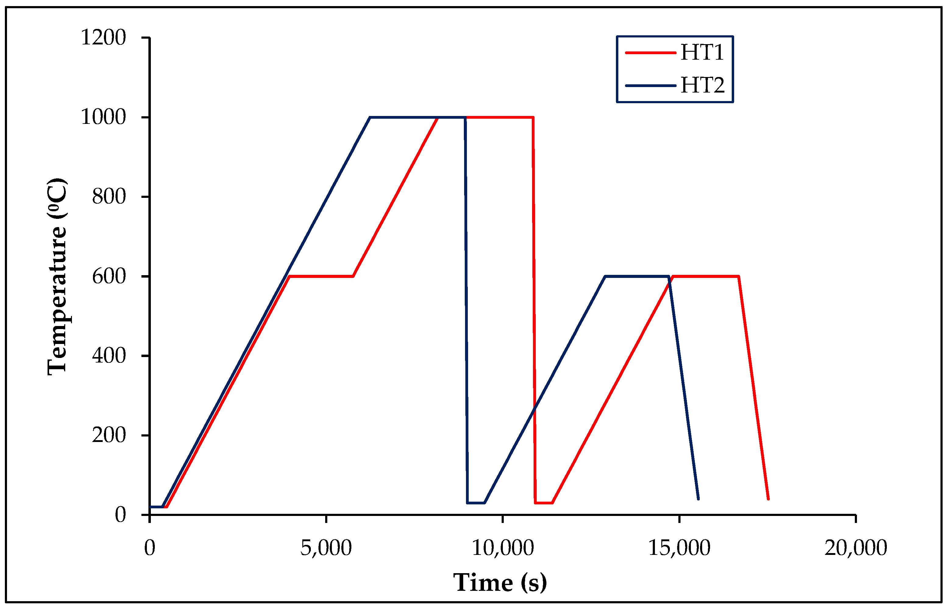 Metals 12 01386 g001 Metals 12 01386 g001