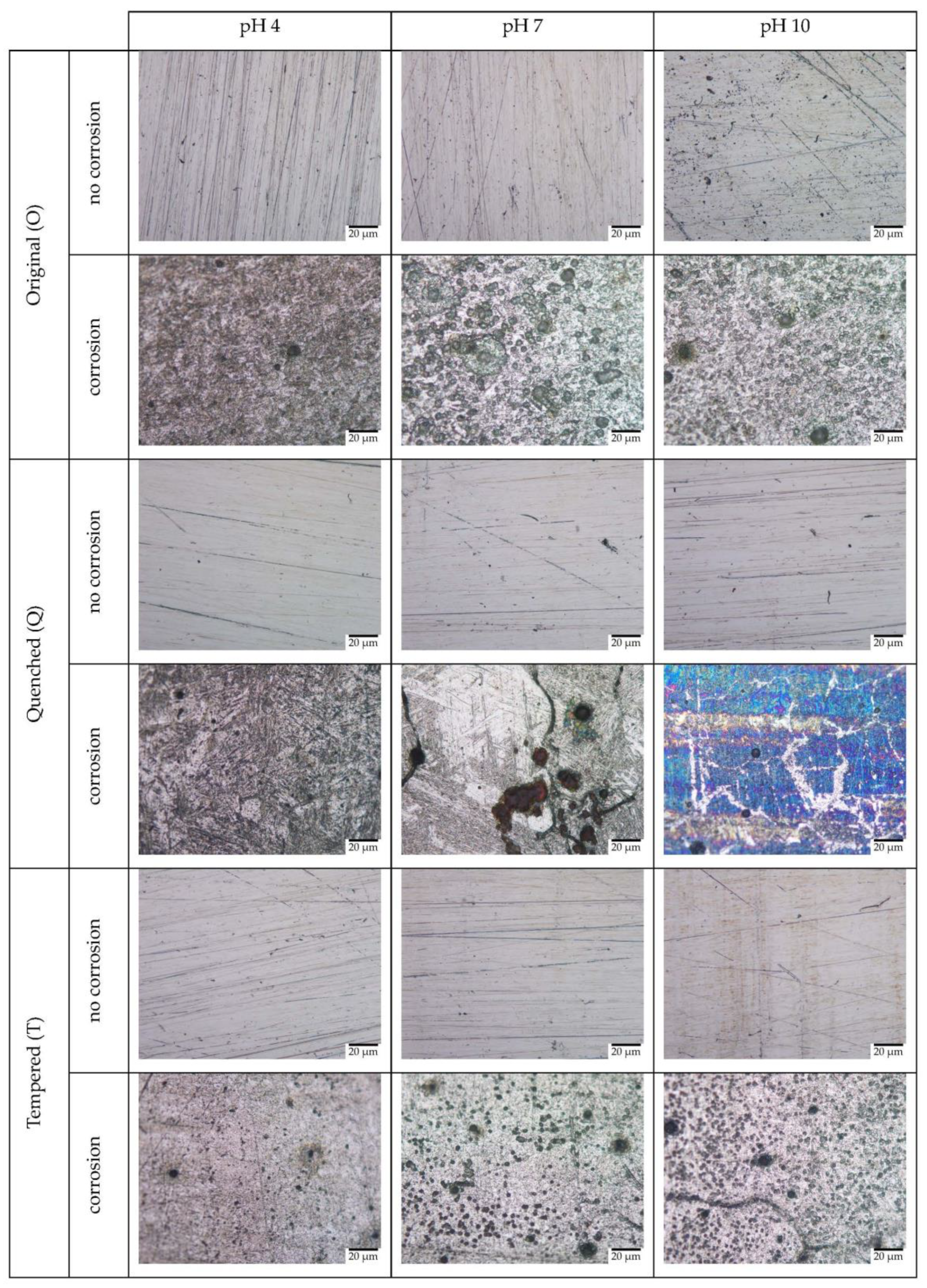 Metals 12 01386 g010 Metals 12 01386 g010