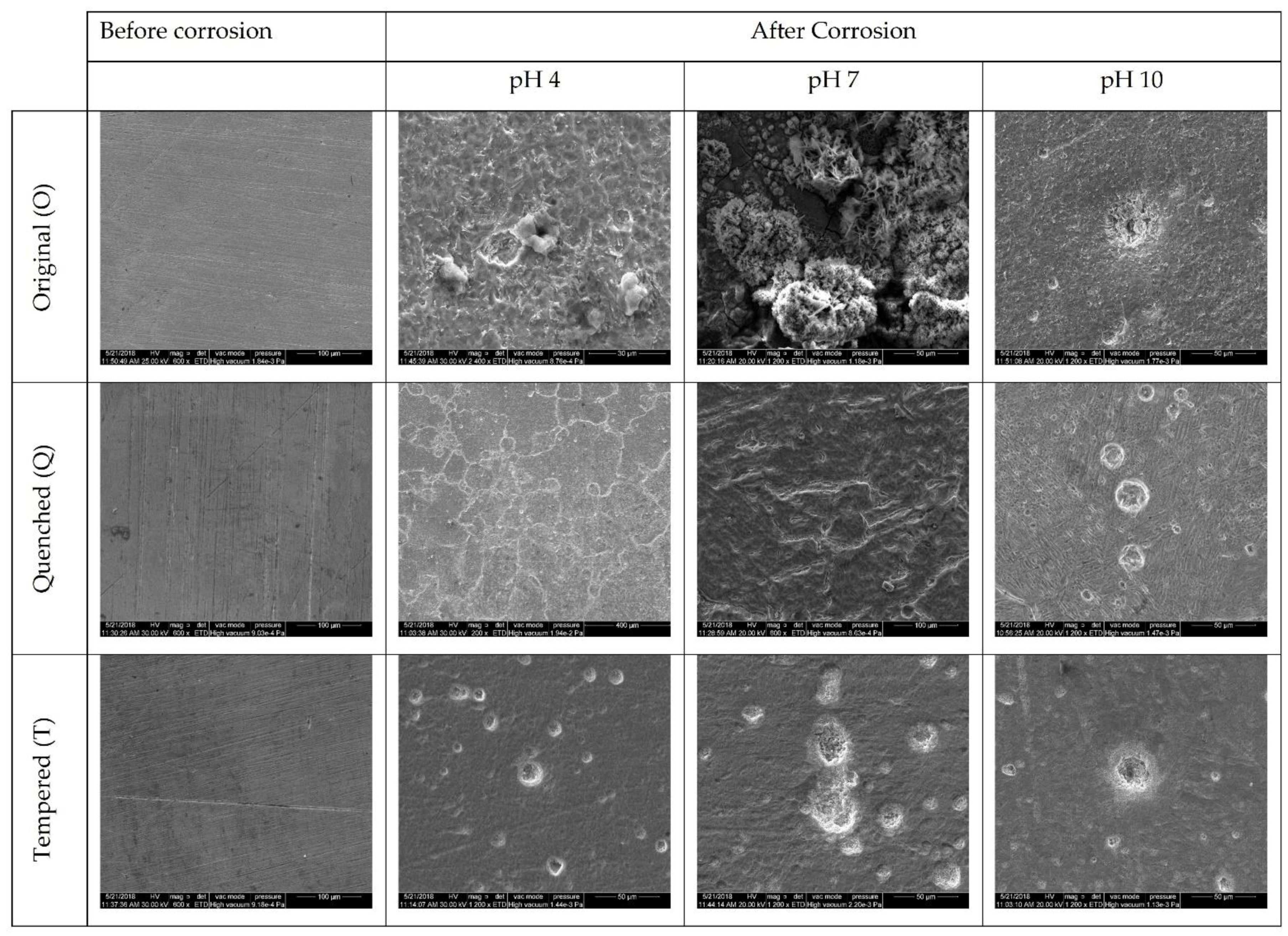 Metals 12 01386 g011 Metals 12 01386 g011