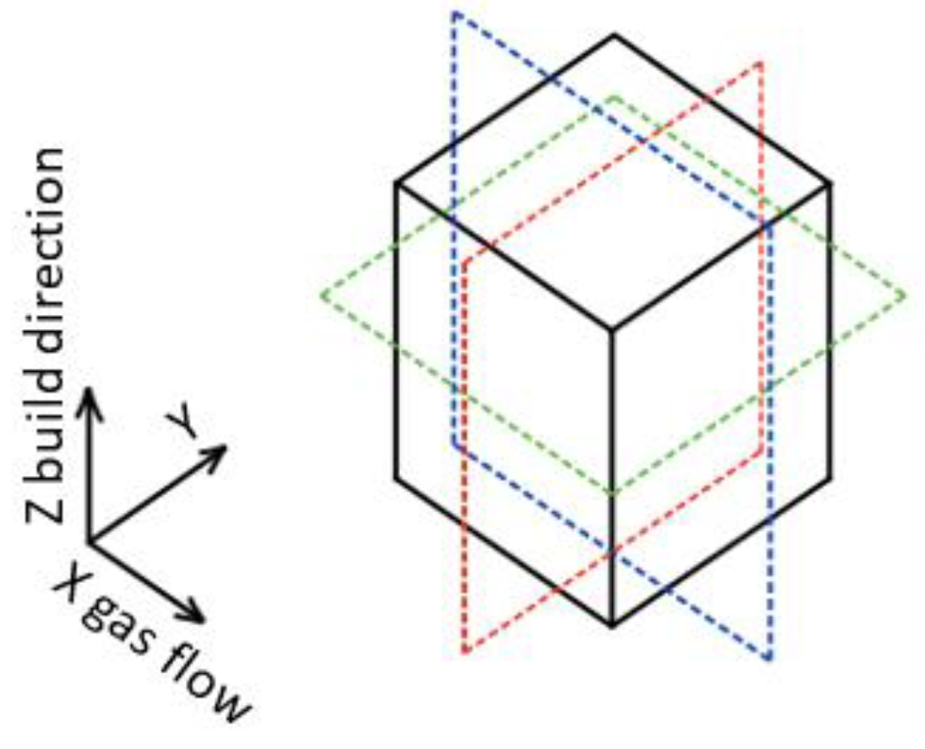 Metals 12 01387 g002