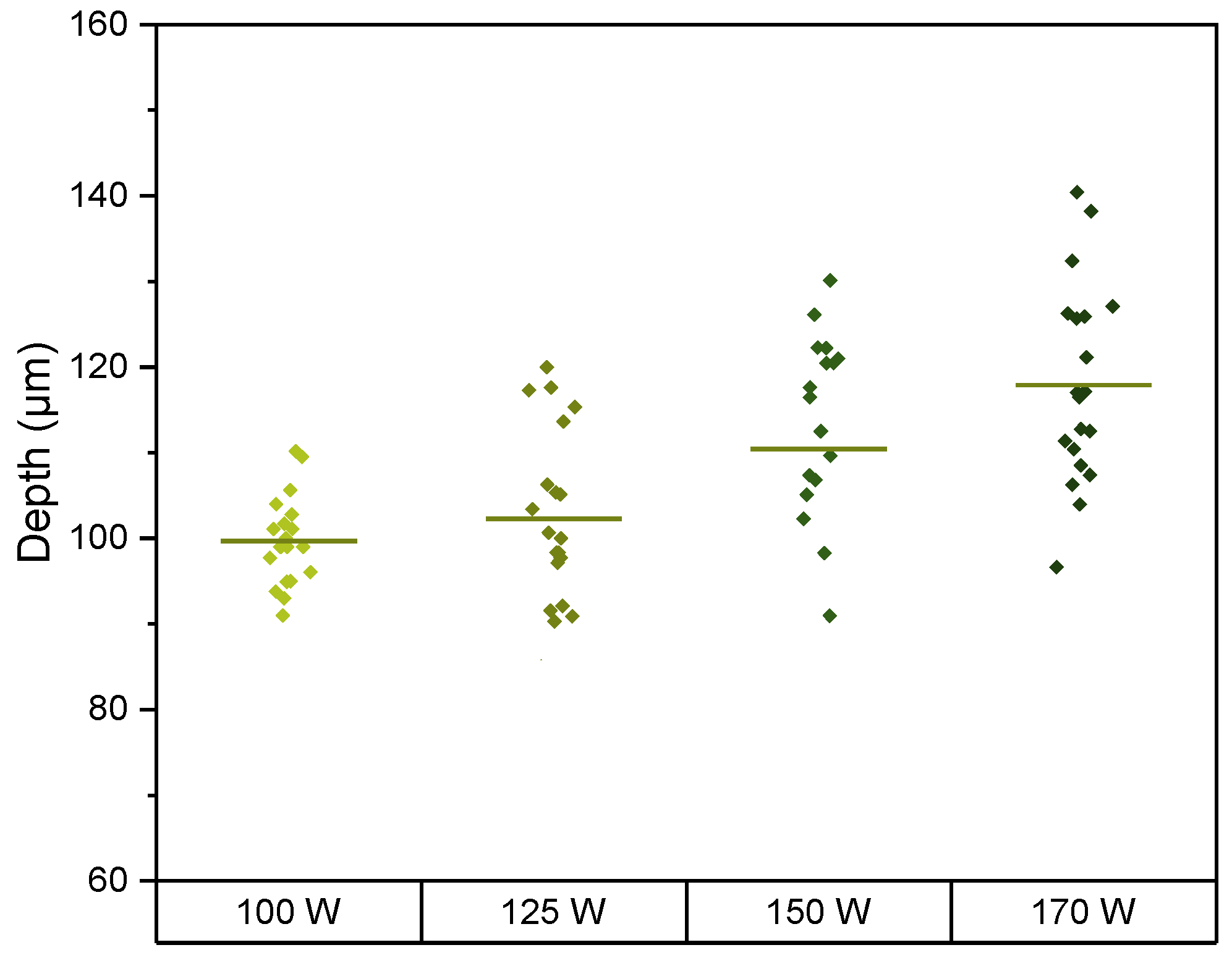 Metals 12 01387 g005