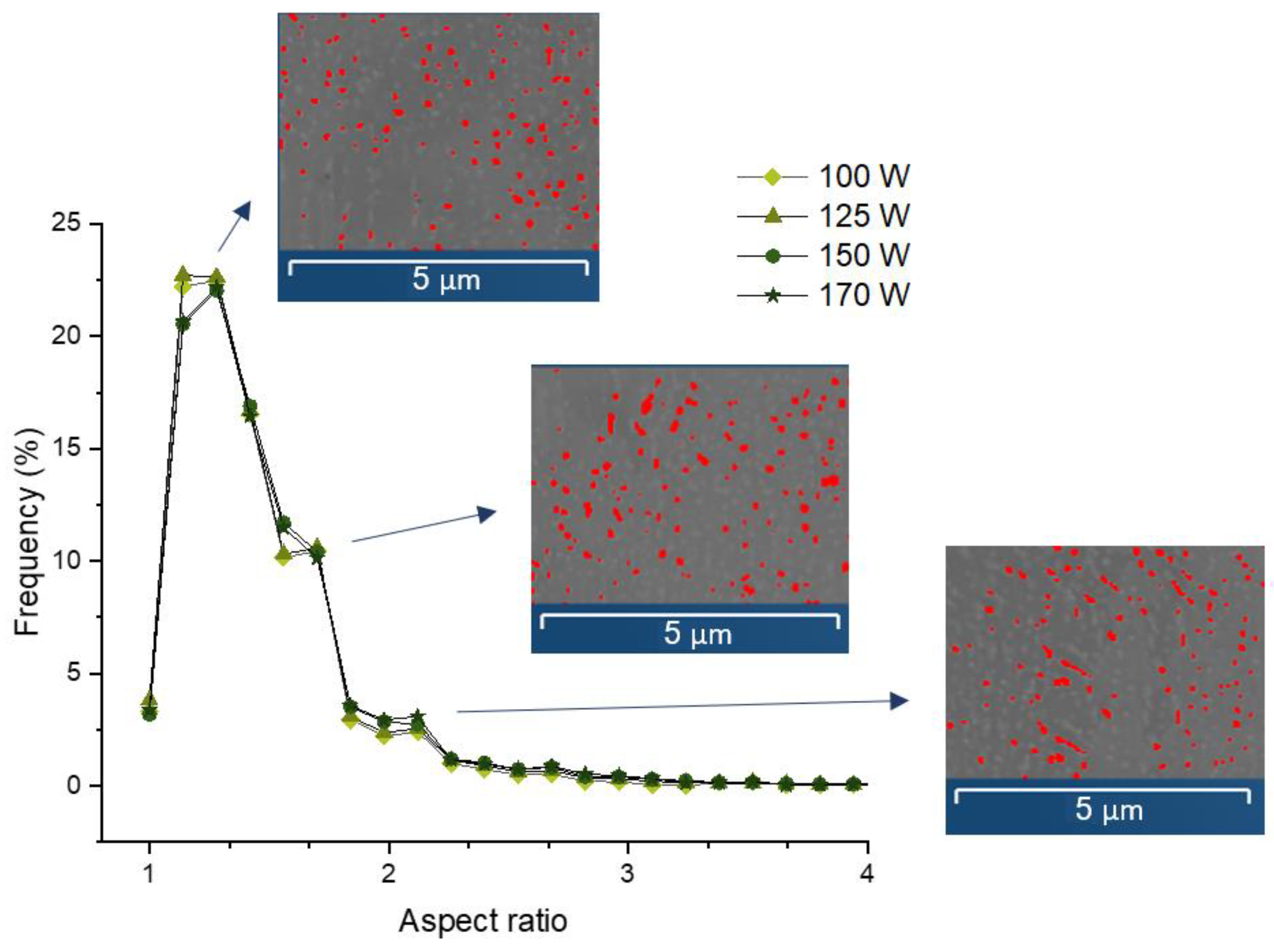 Metals 12 01387 g009
