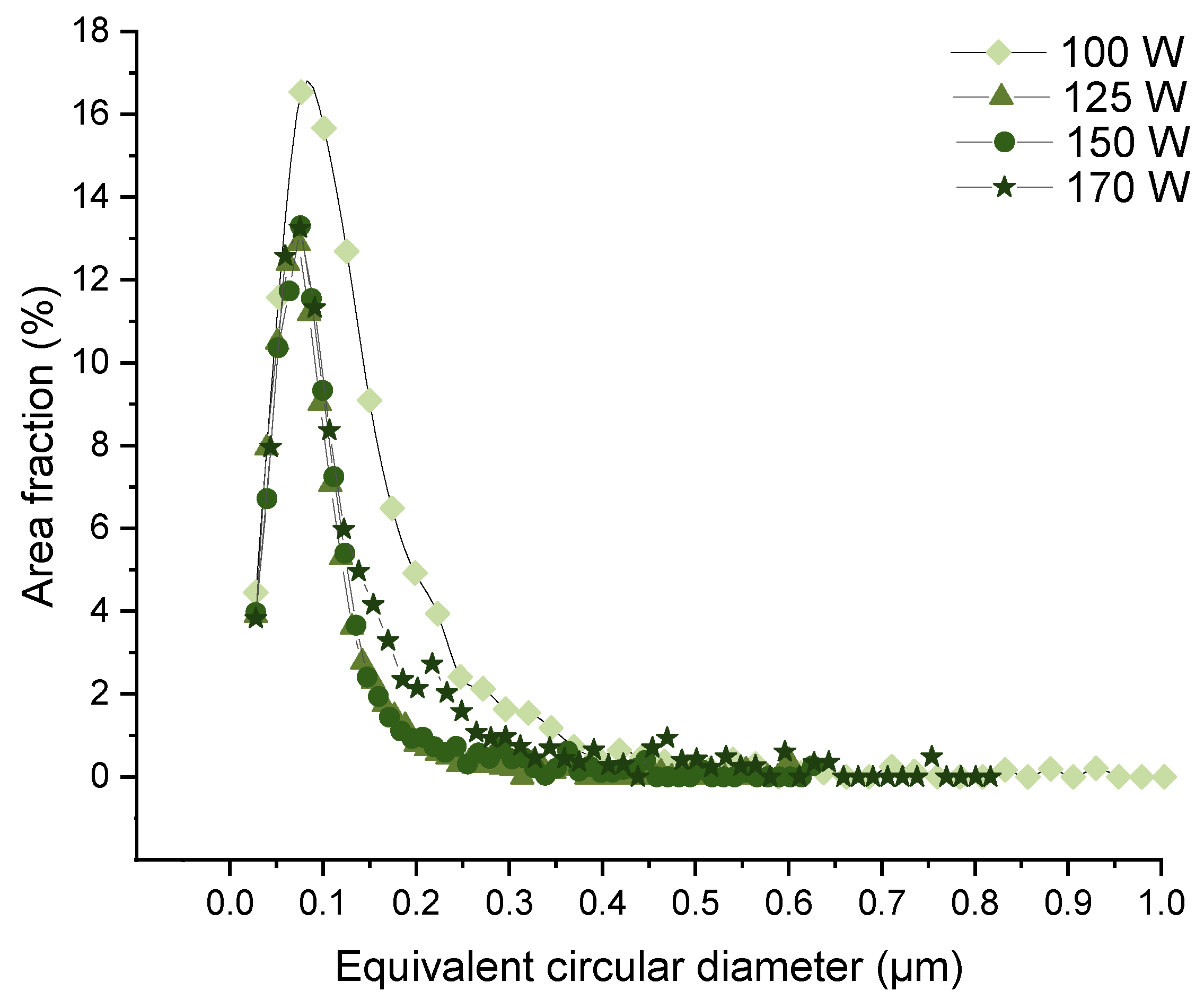 Metals 12 01387 g010