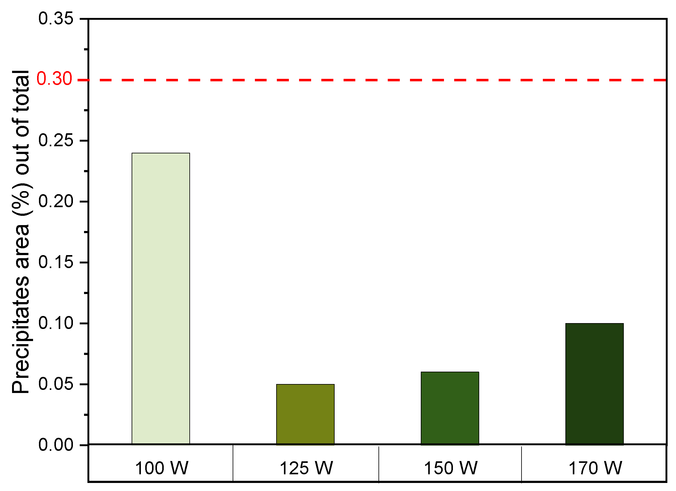 Metals 12 01387 g011