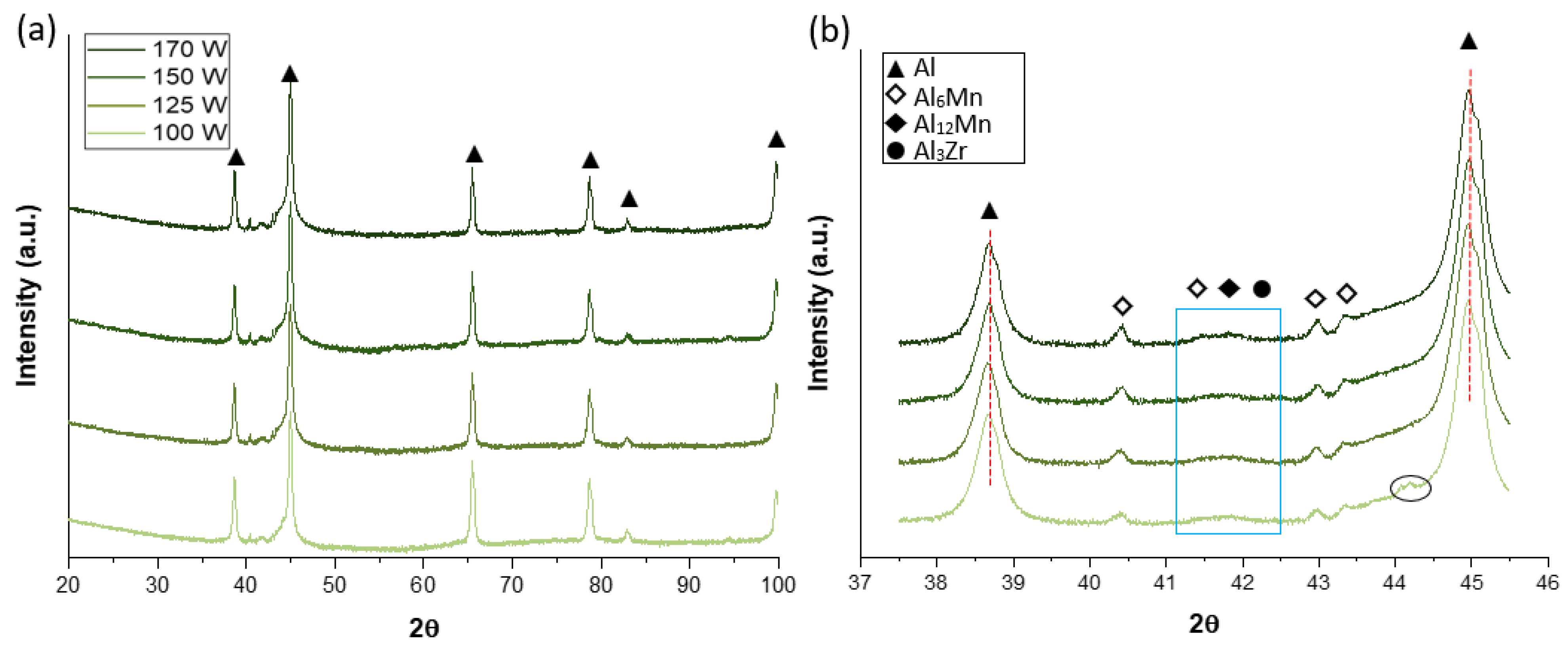 Metals 12 01387 g012