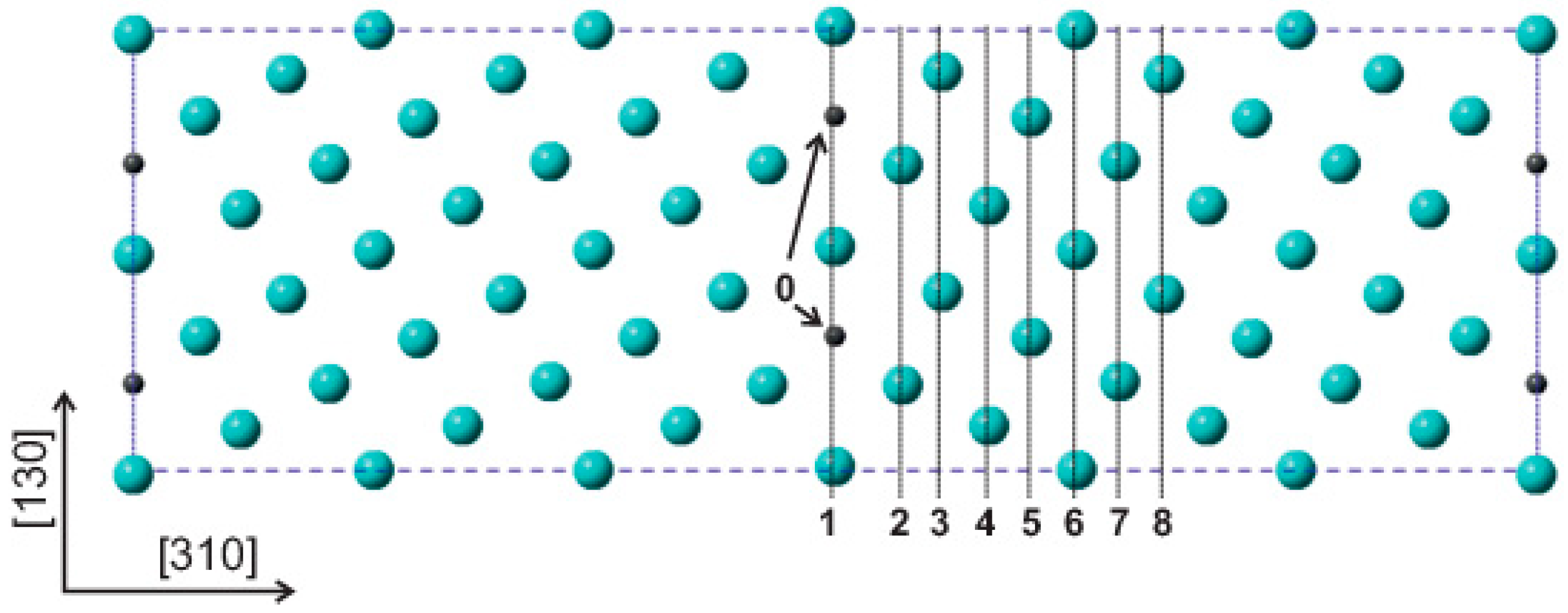 Metals 12 01389 g001 Metals 12 01389 g001