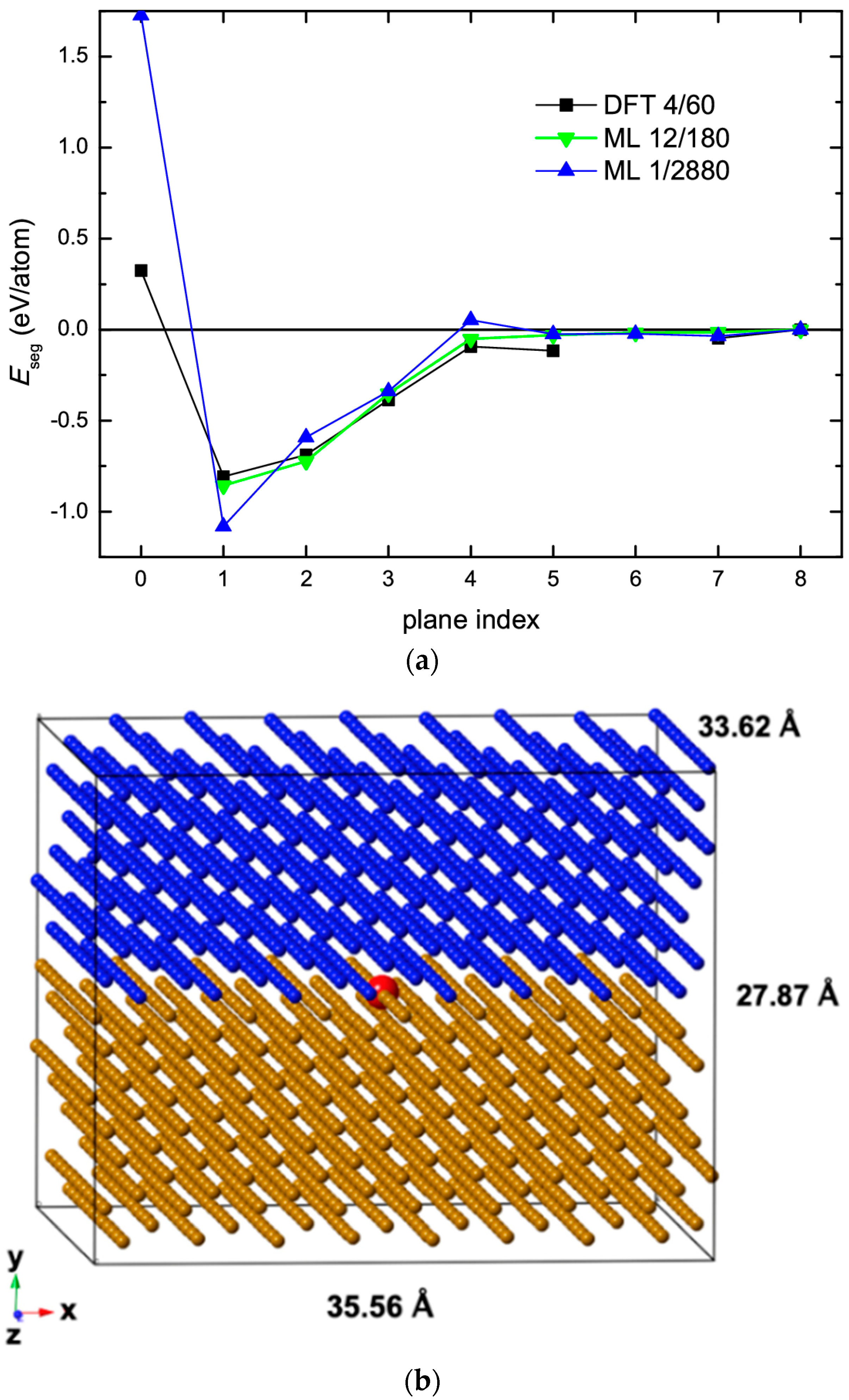 Metals 12 01389 g004 Metals 12 01389 g004