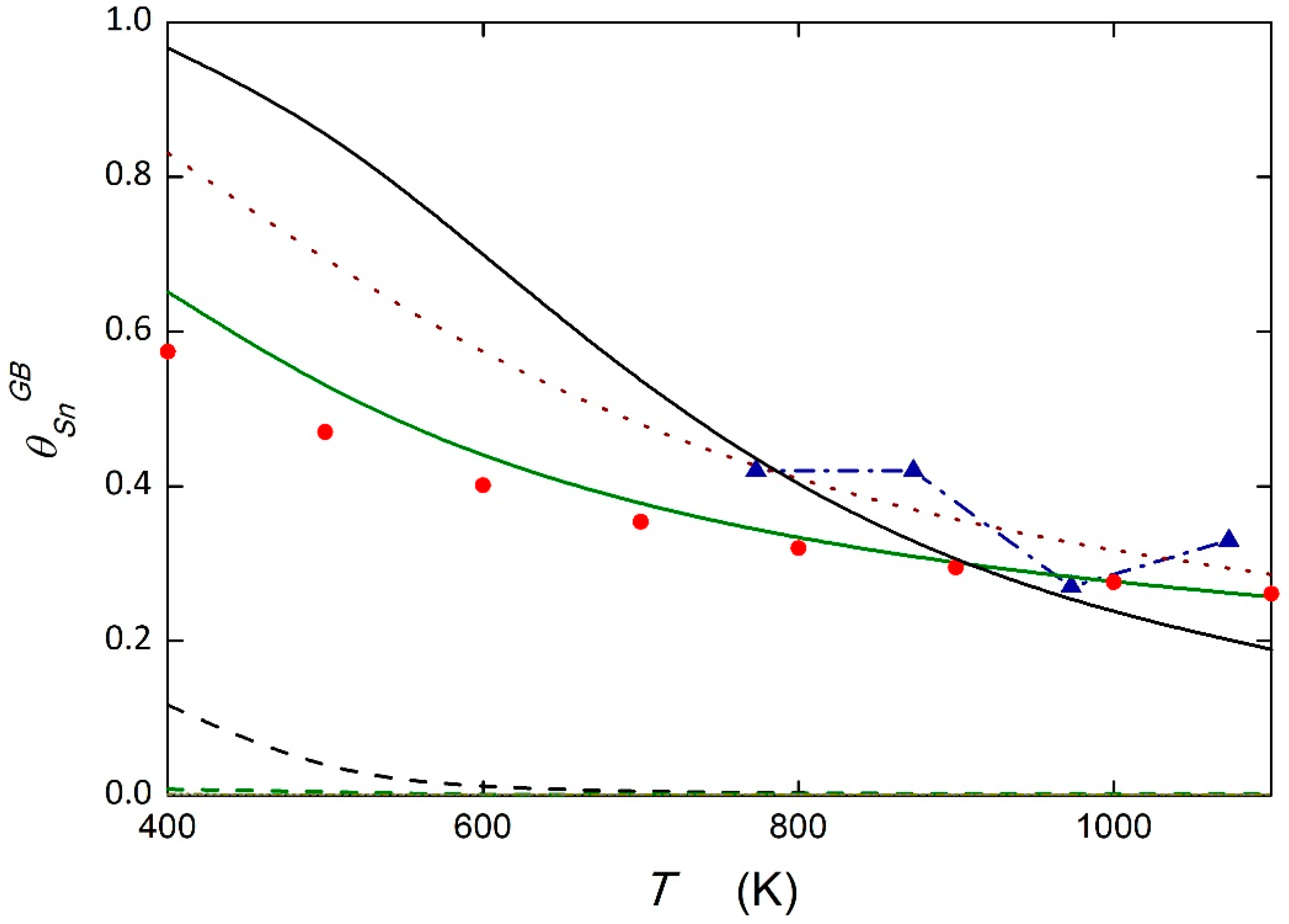 Metals 12 01389 g005 Metals 12 01389 g005