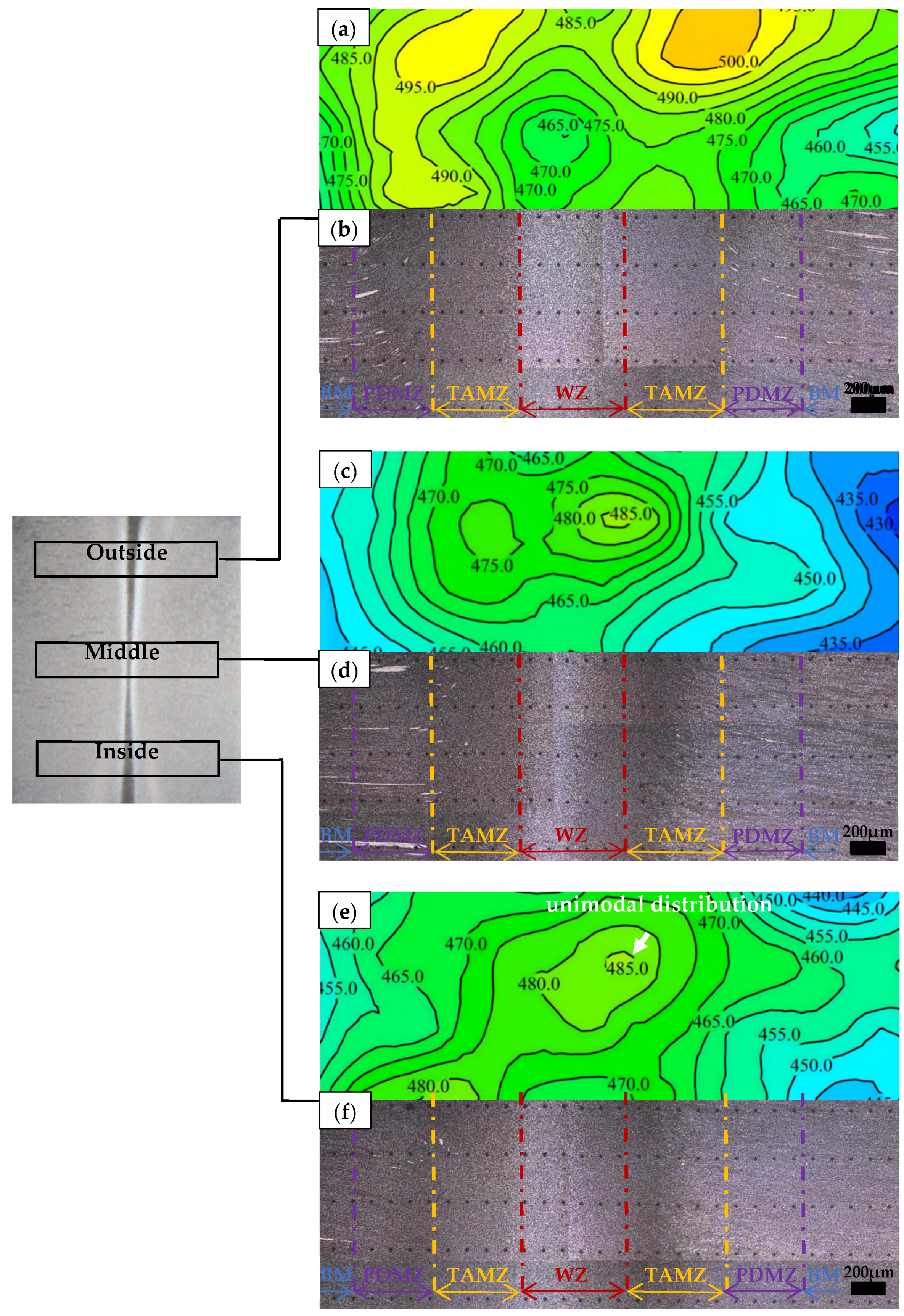 Metals 12 01390 g007
