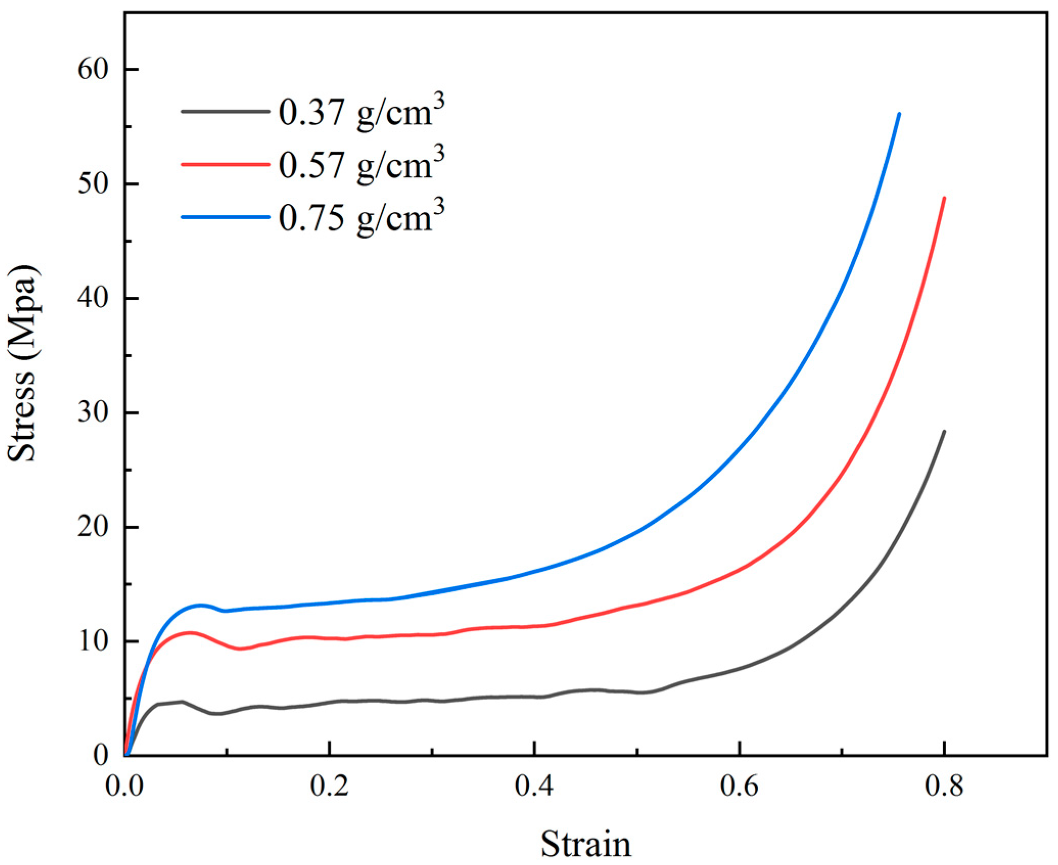 Metals 12 01393 g002 550