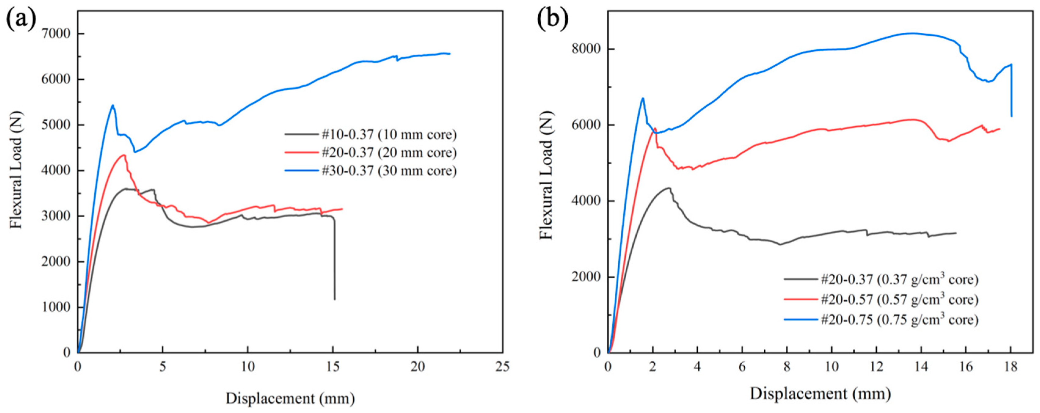 Metals 12 01393 g003 550
