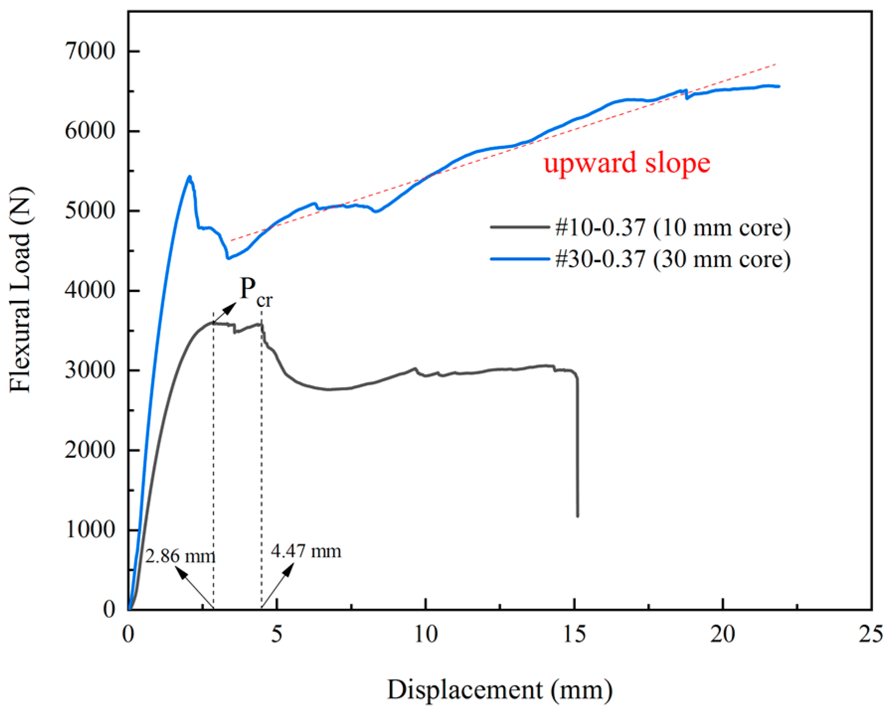 Metals 12 01393 g005 550