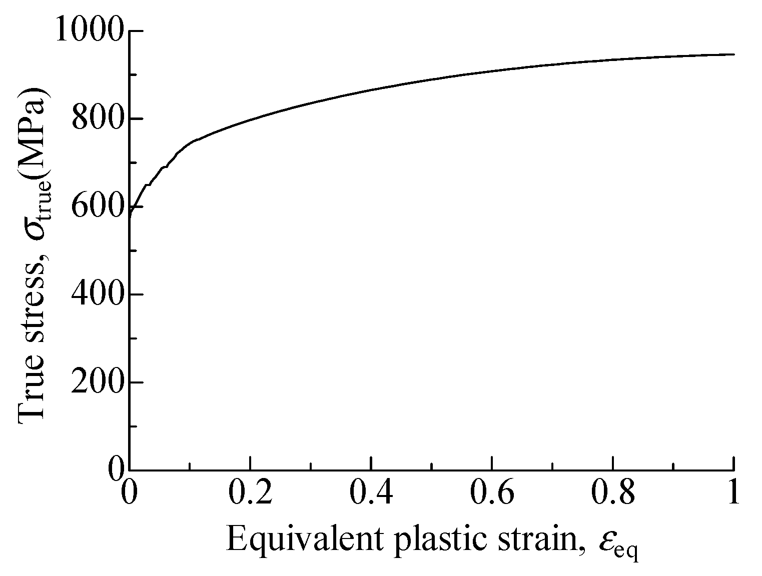 Metals 12 01394 g012