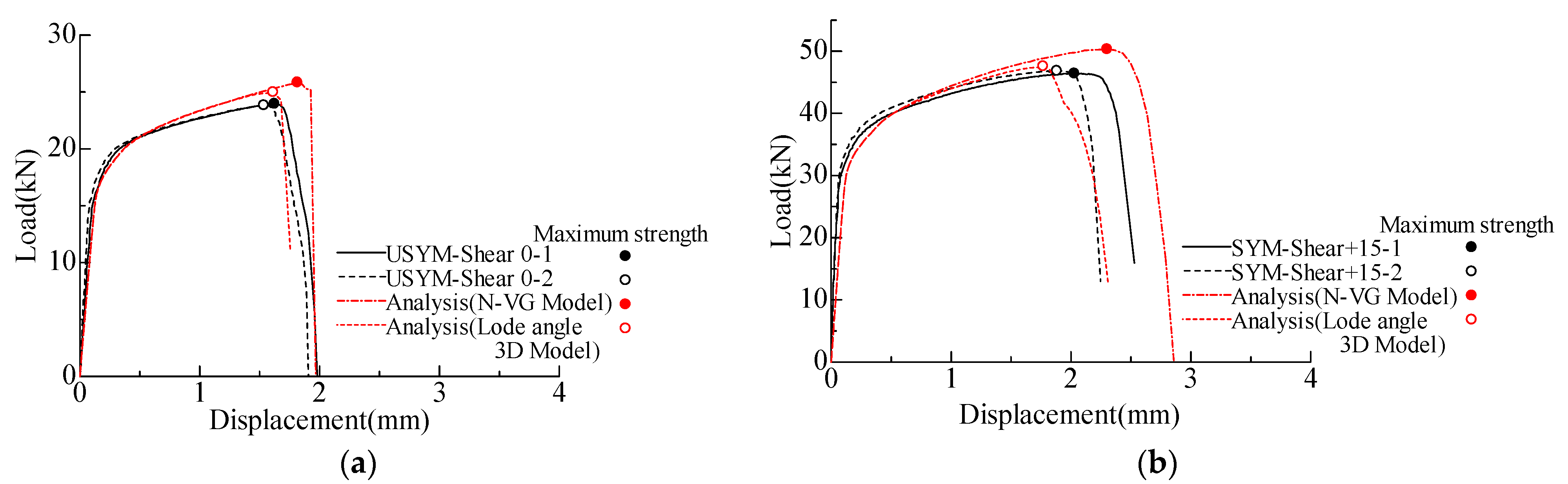 Metals 12 01394 g014