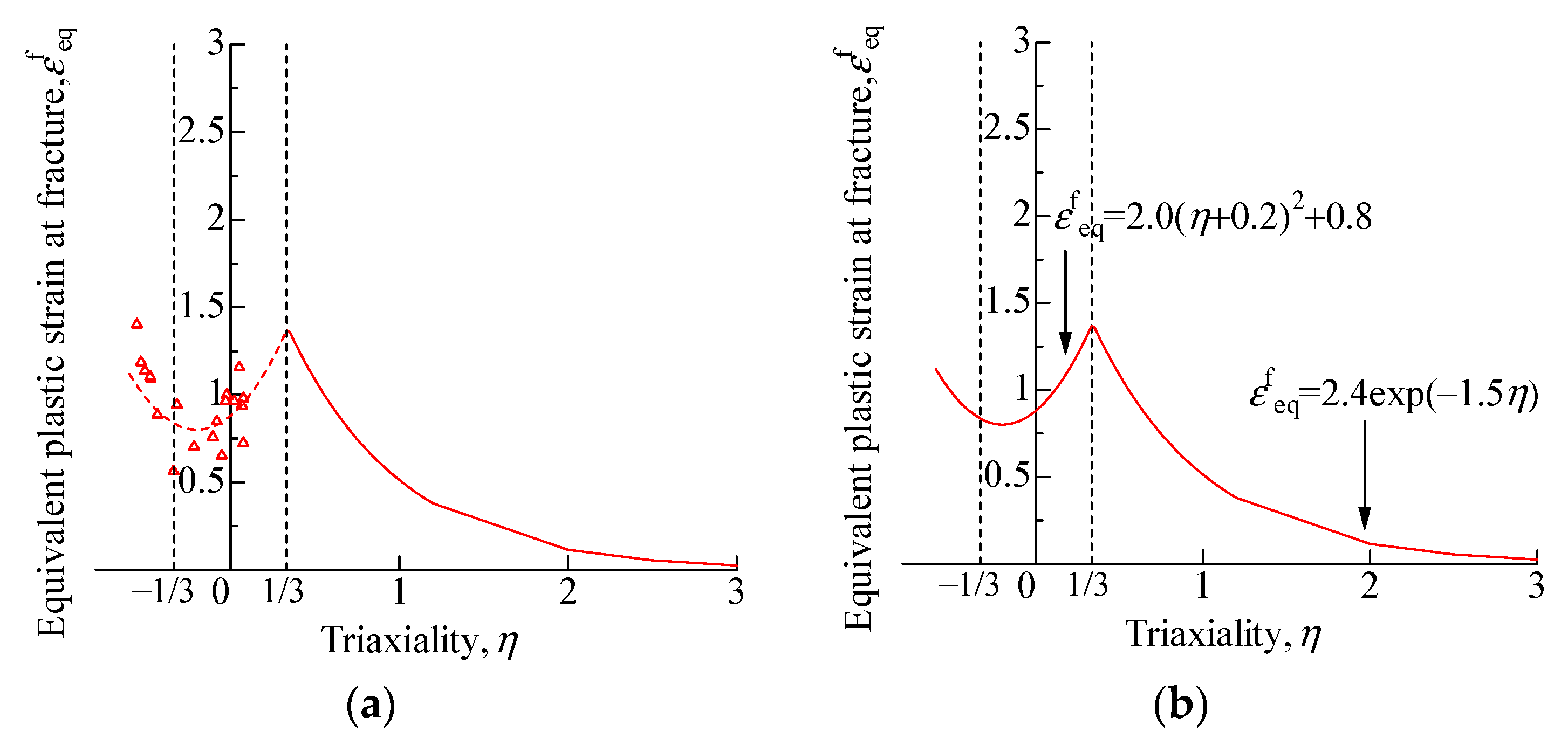Metals 12 01394 g015